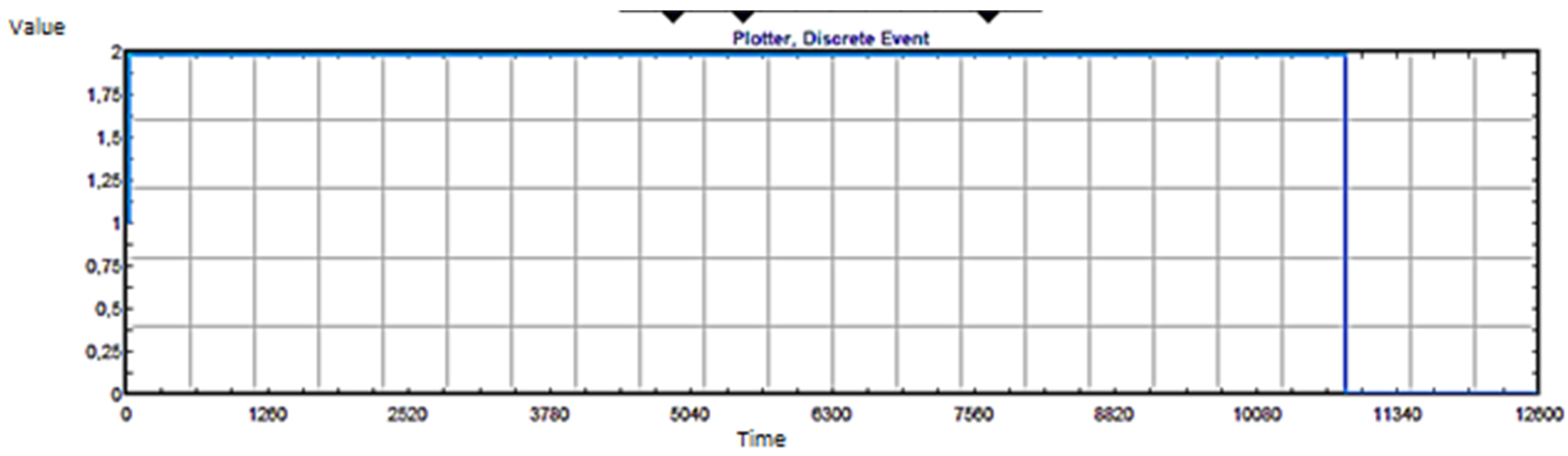Sustainability 14 01514 g011