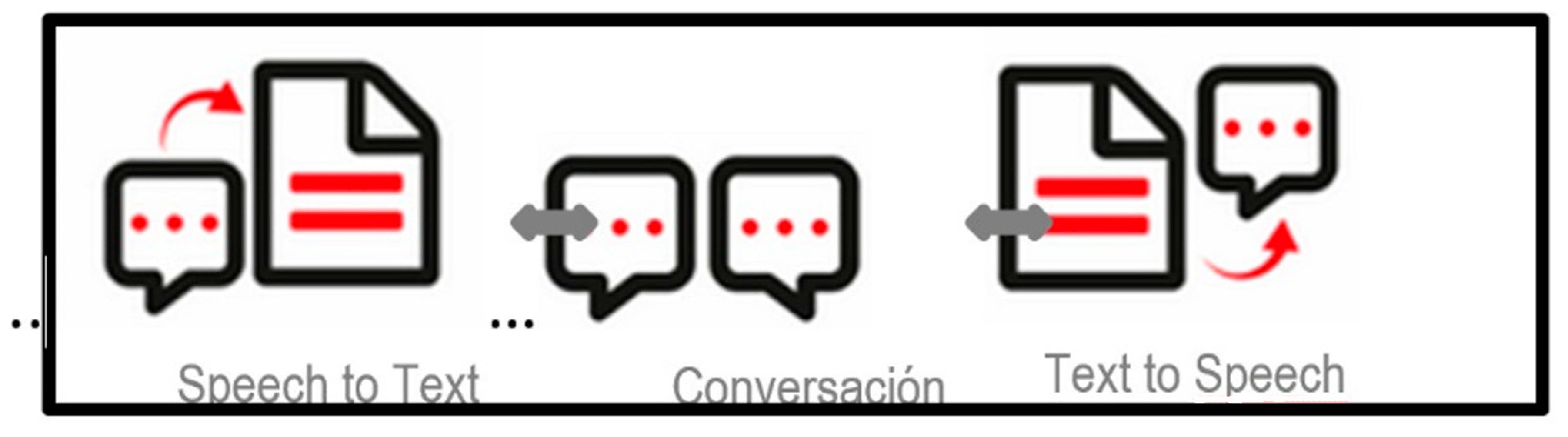 Sustainability 14 01520 g001 550