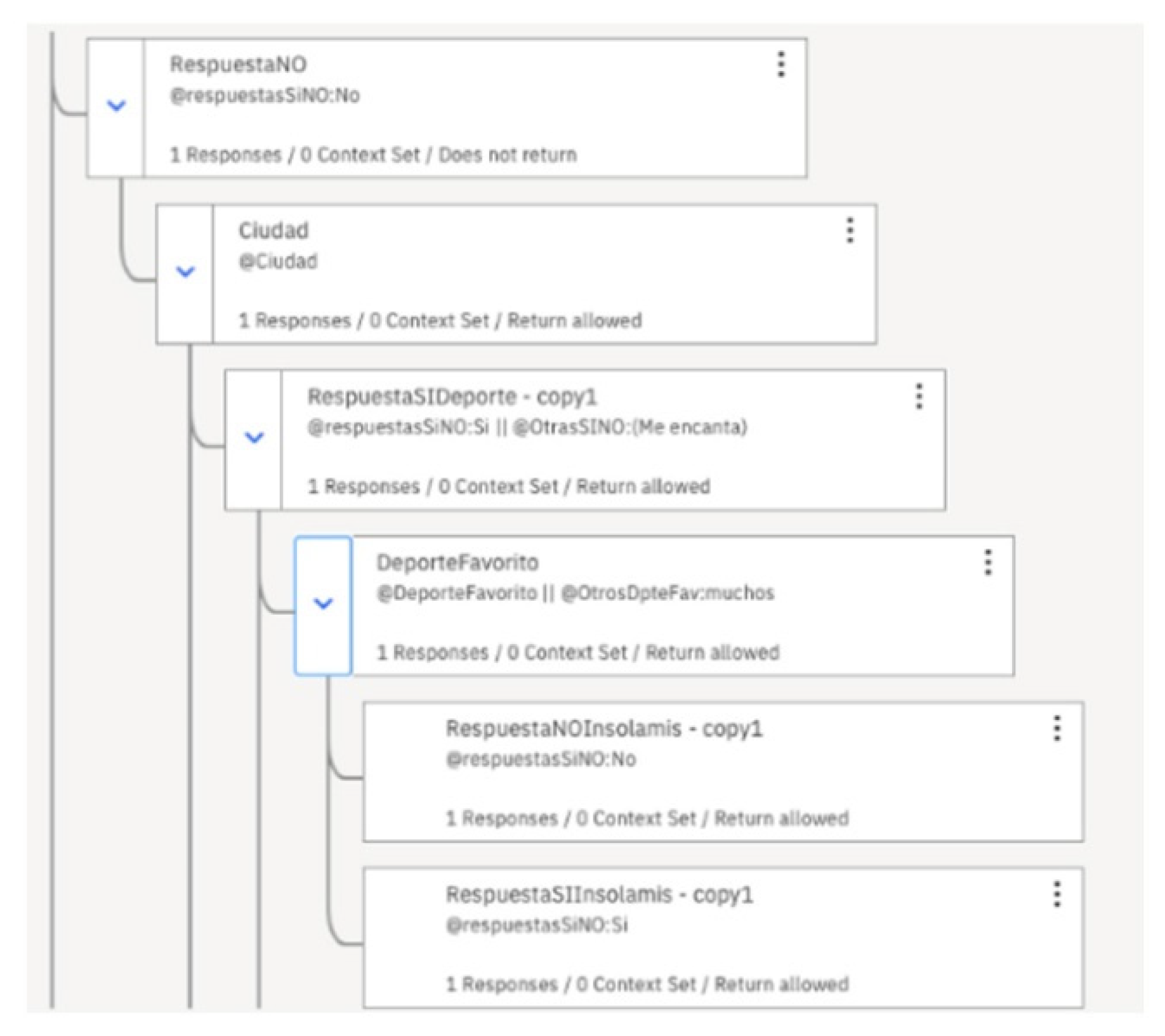 Sustainability 14 01520 g005 550