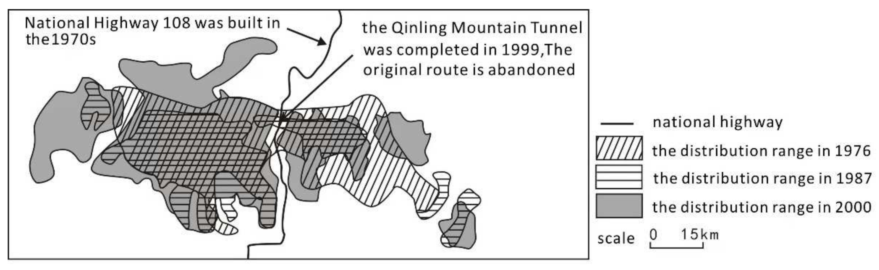 Sustainability 14 01526 g007