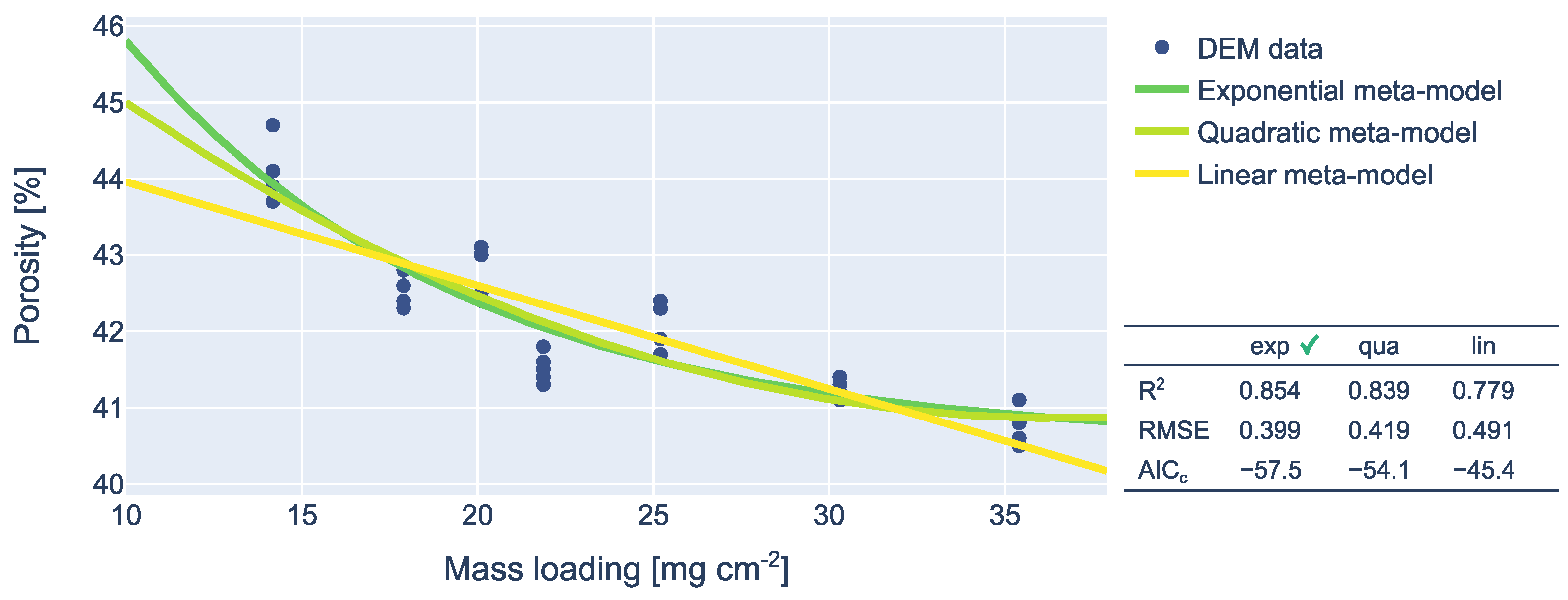 Sustainability 14 01530 g007