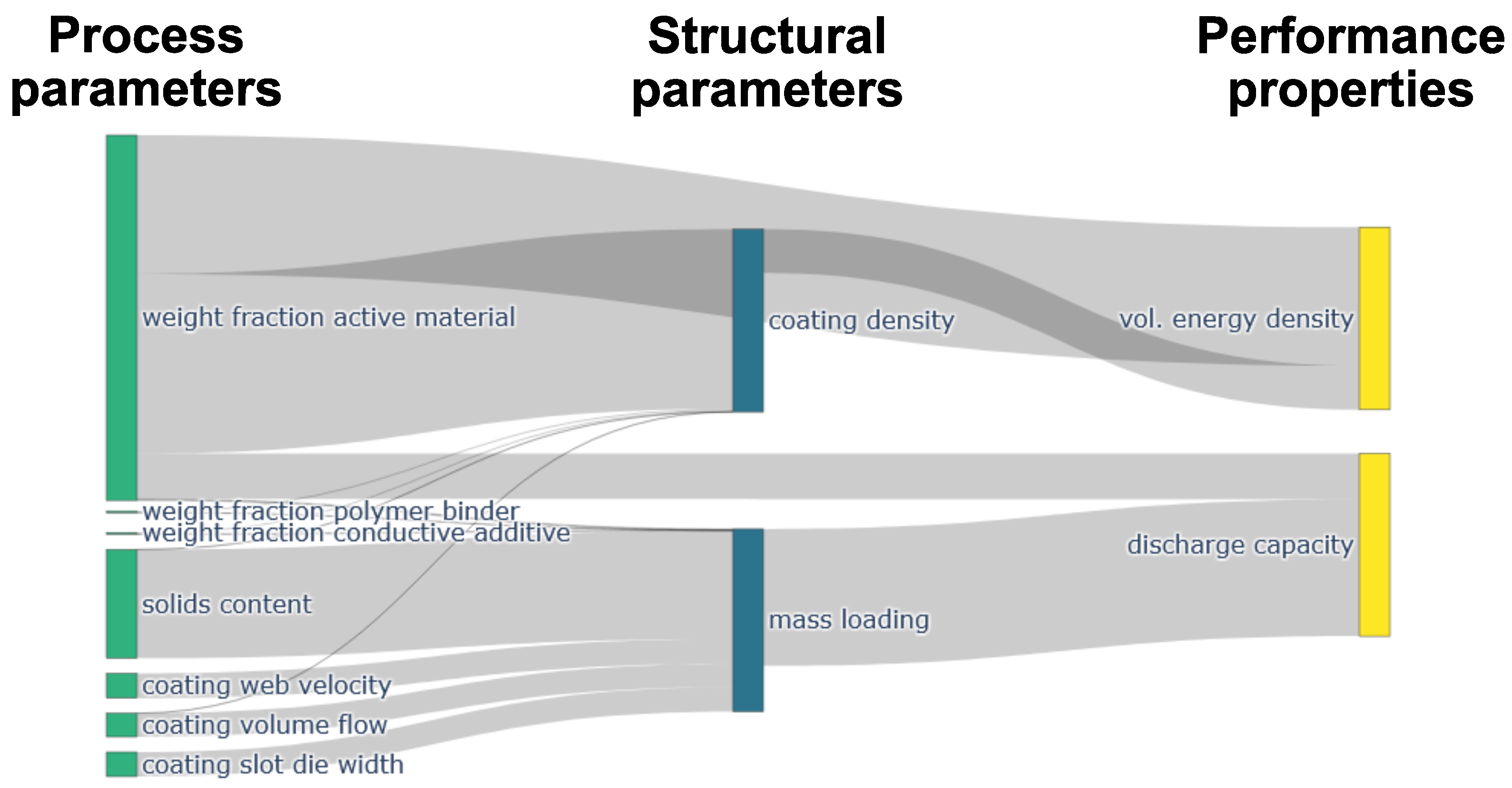 Sustainability 14 01530 g010