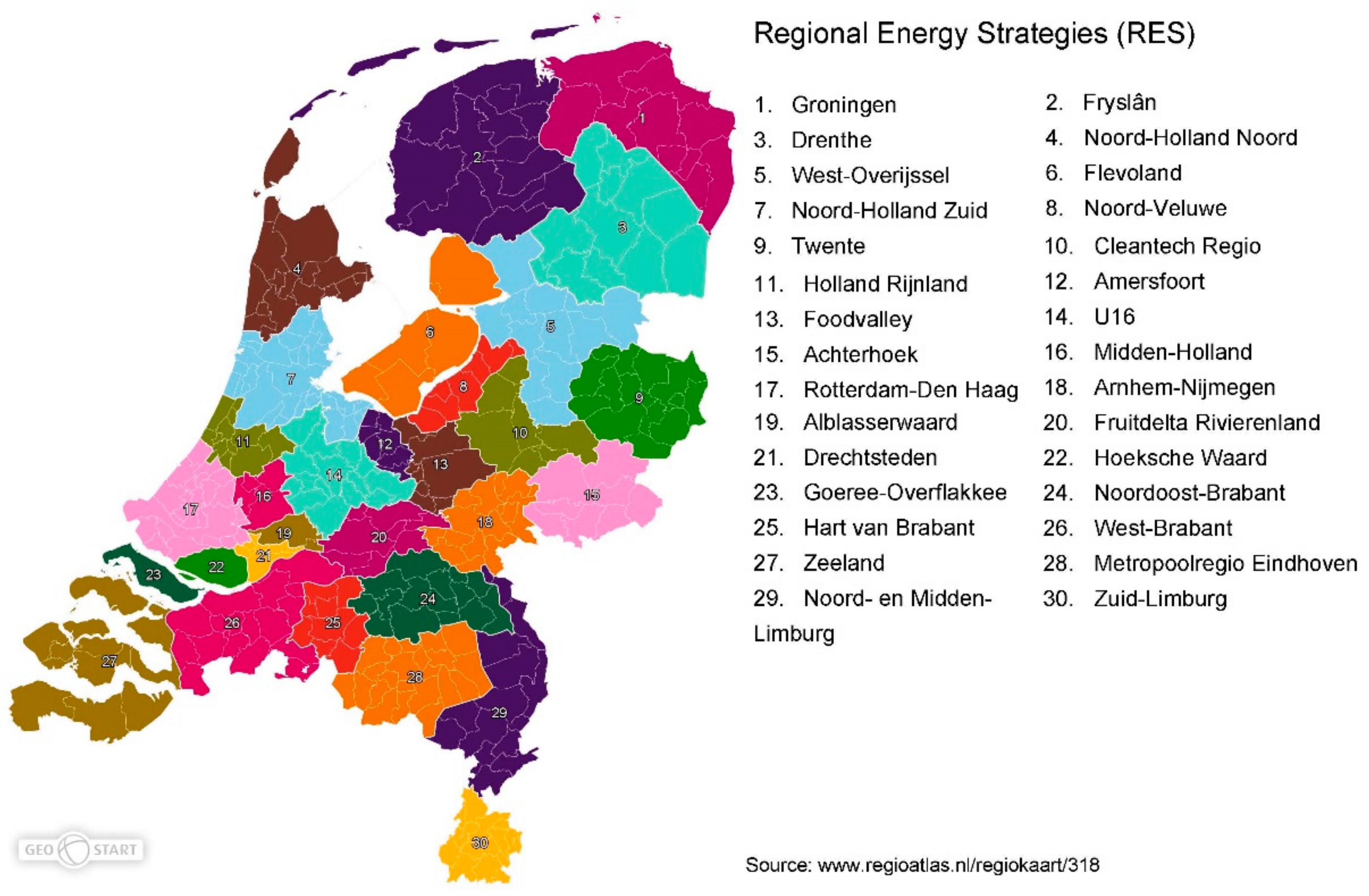 Sustainability 14 01540 g004 550