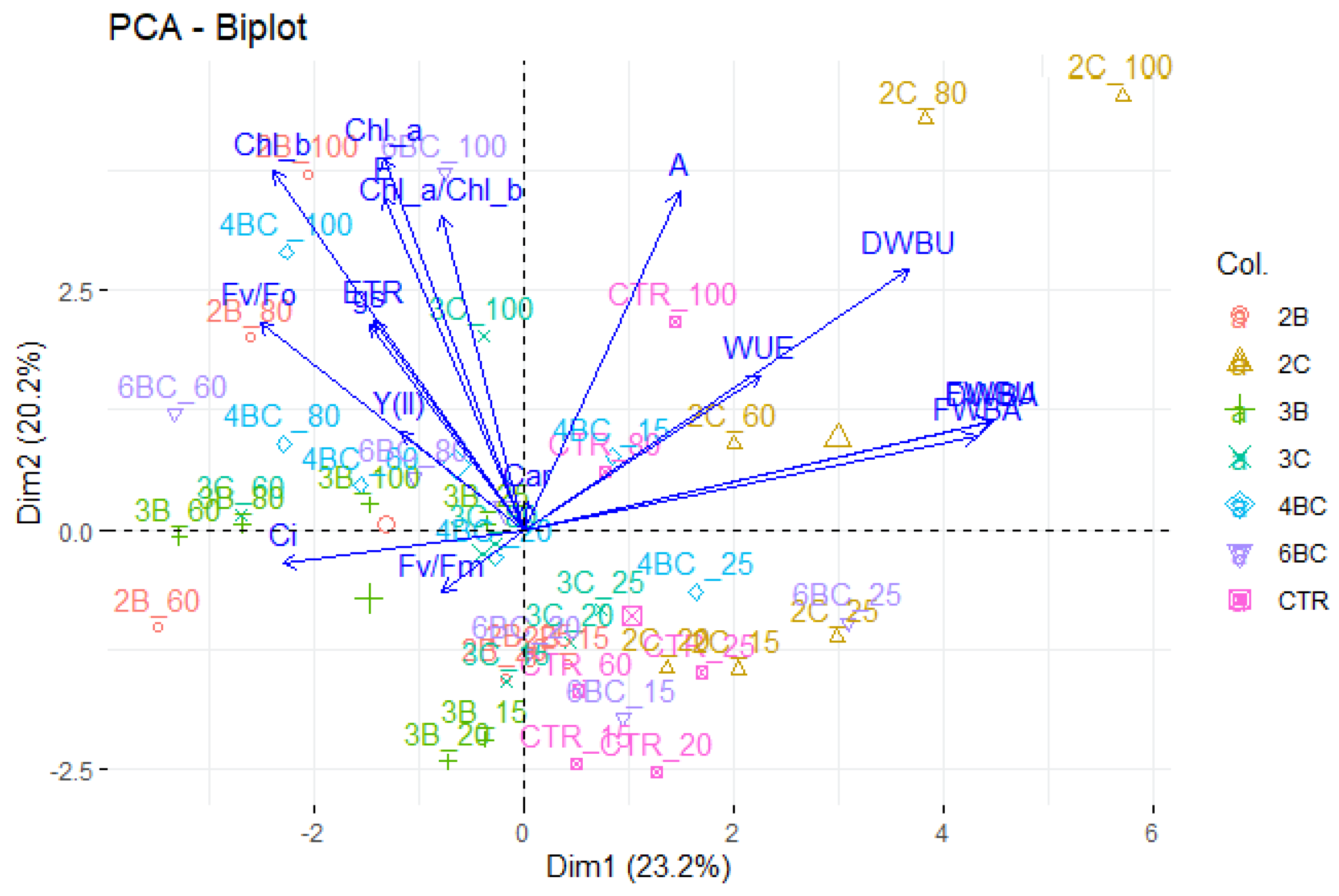Sustainability 14 01541 g003