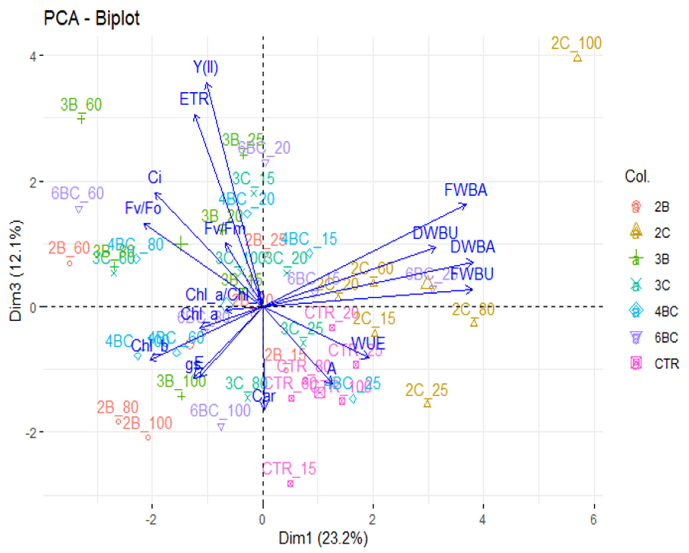 Sustainability 14 01541 g004