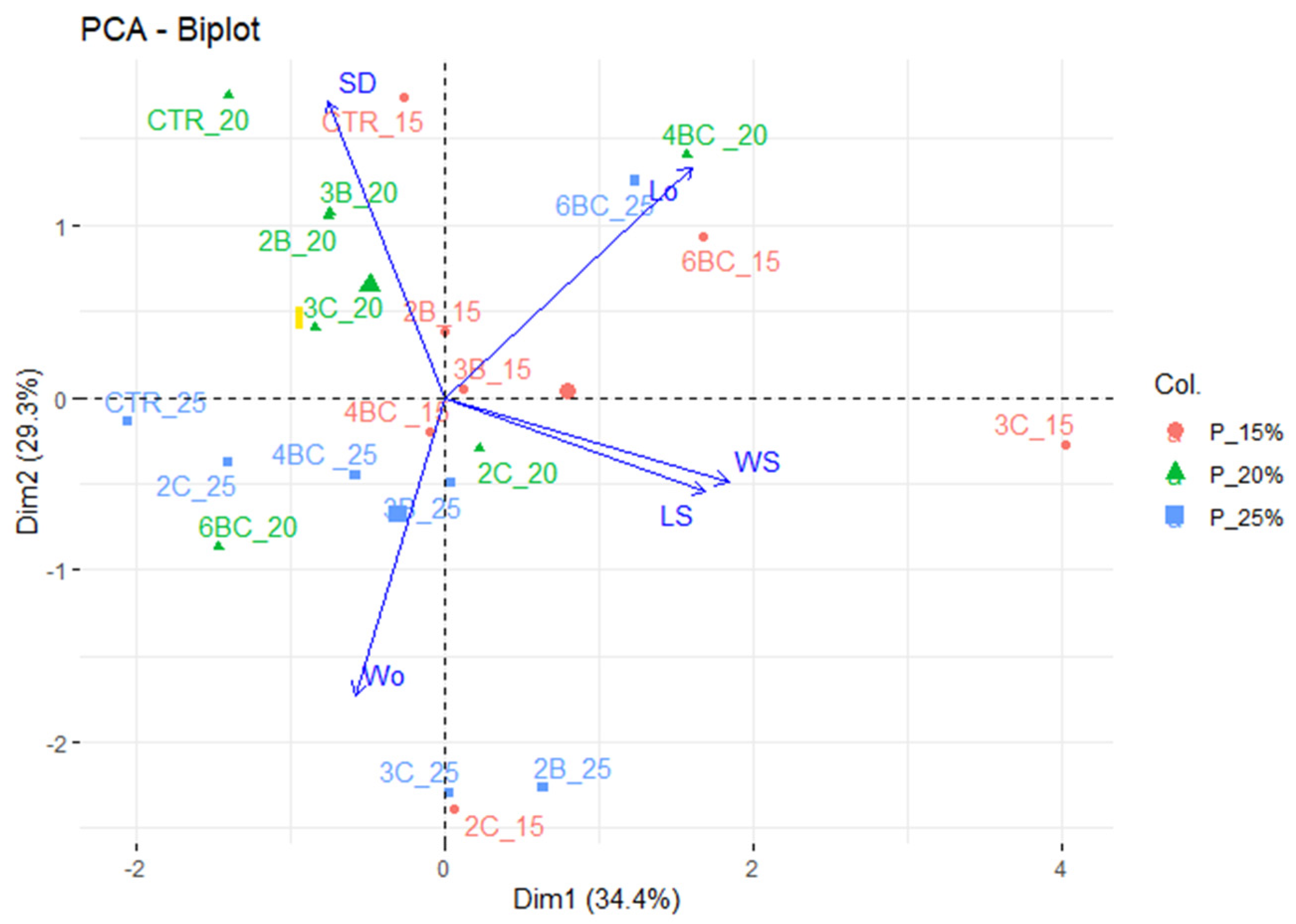 Sustainability 14 01541 g008