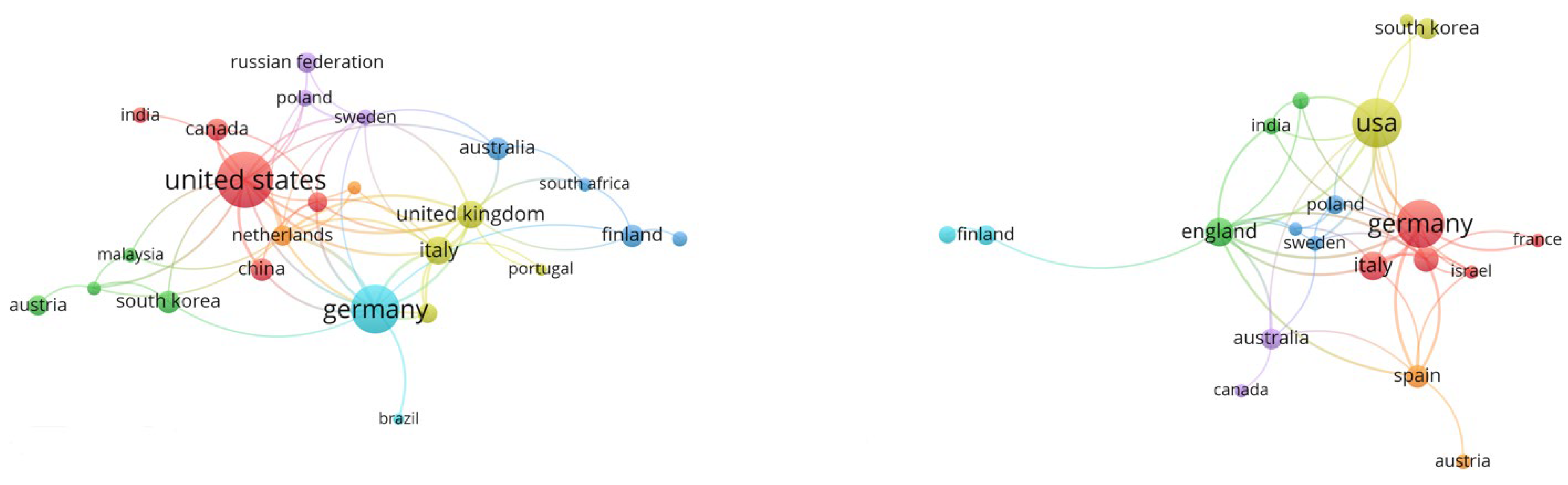 Sustainability 14 01543 g010 550