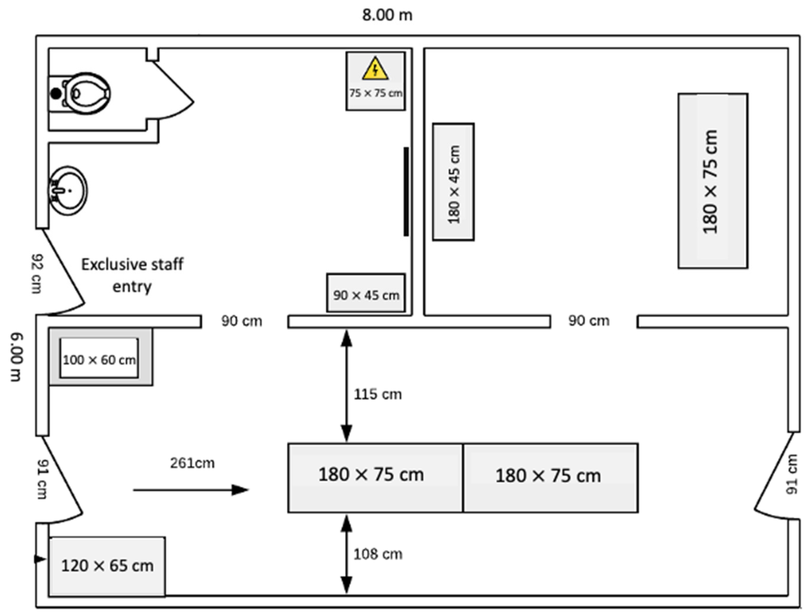 Sustainability 14 01548 g003 550
