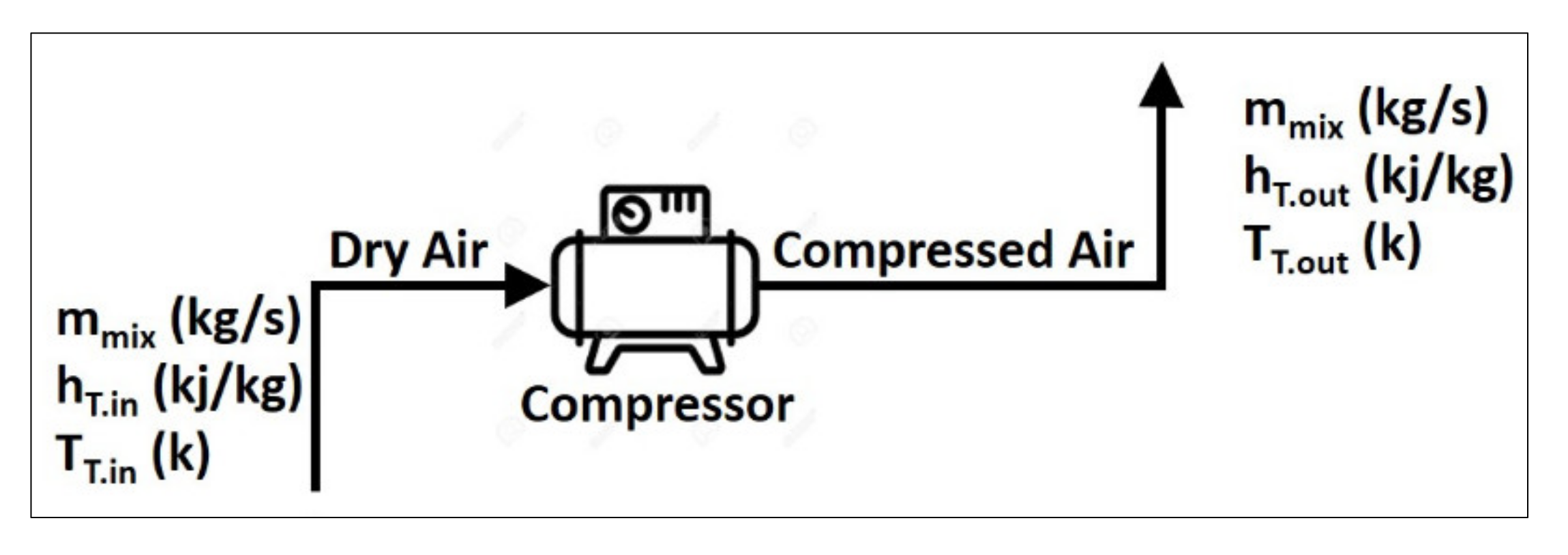Sustainability 14 01551 g003 550