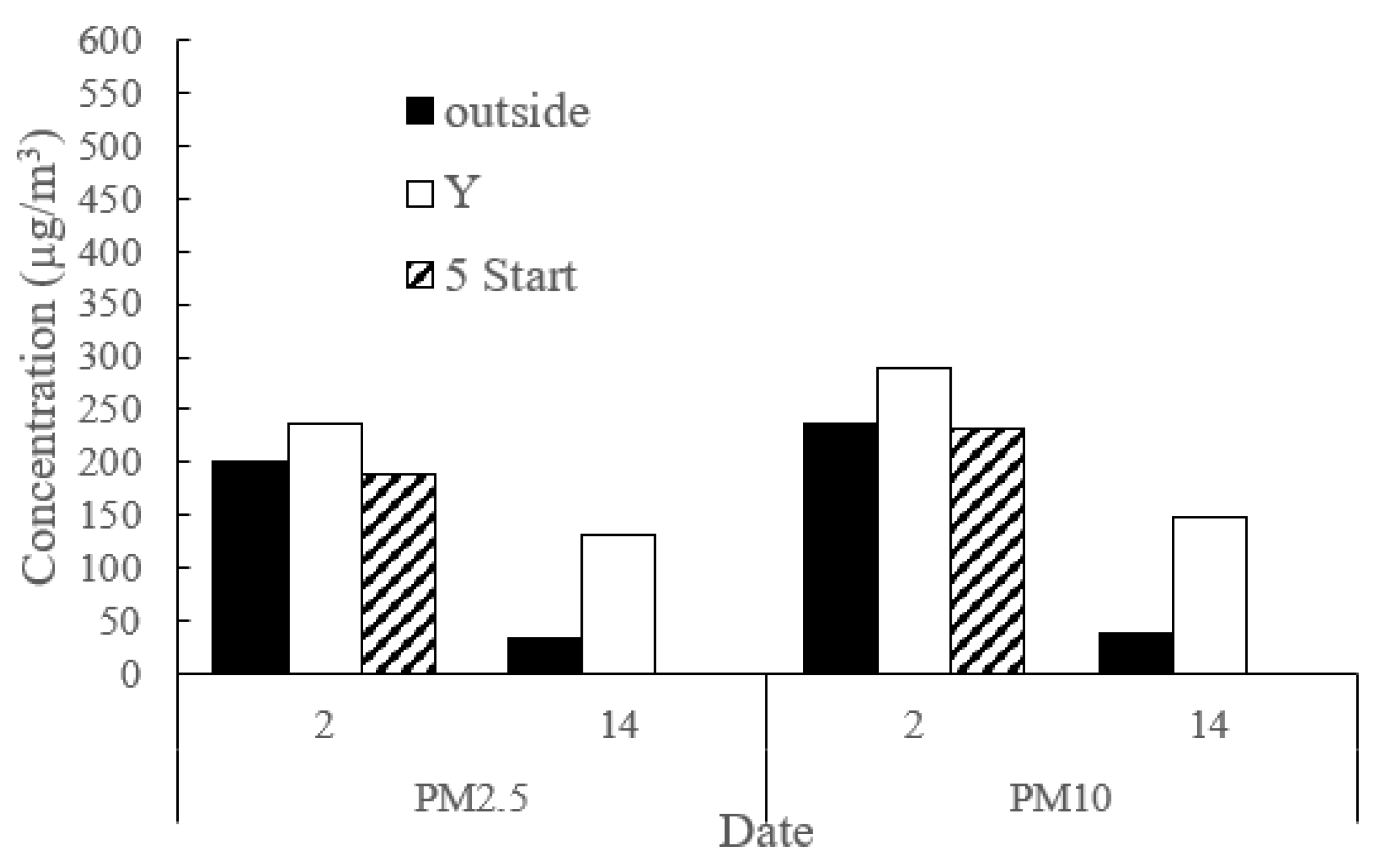 Sustainability 14 01552 g012 Sustainability 14 01552 g012