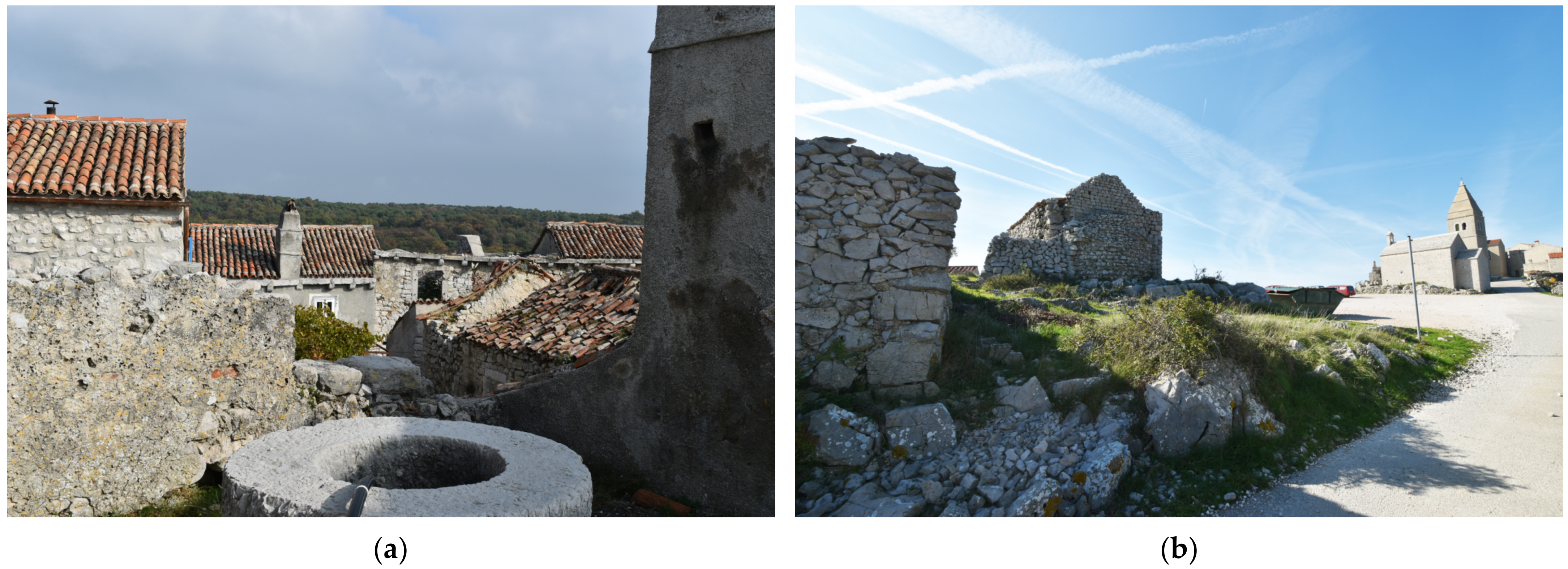 Sustainability 14 01564 g005 550