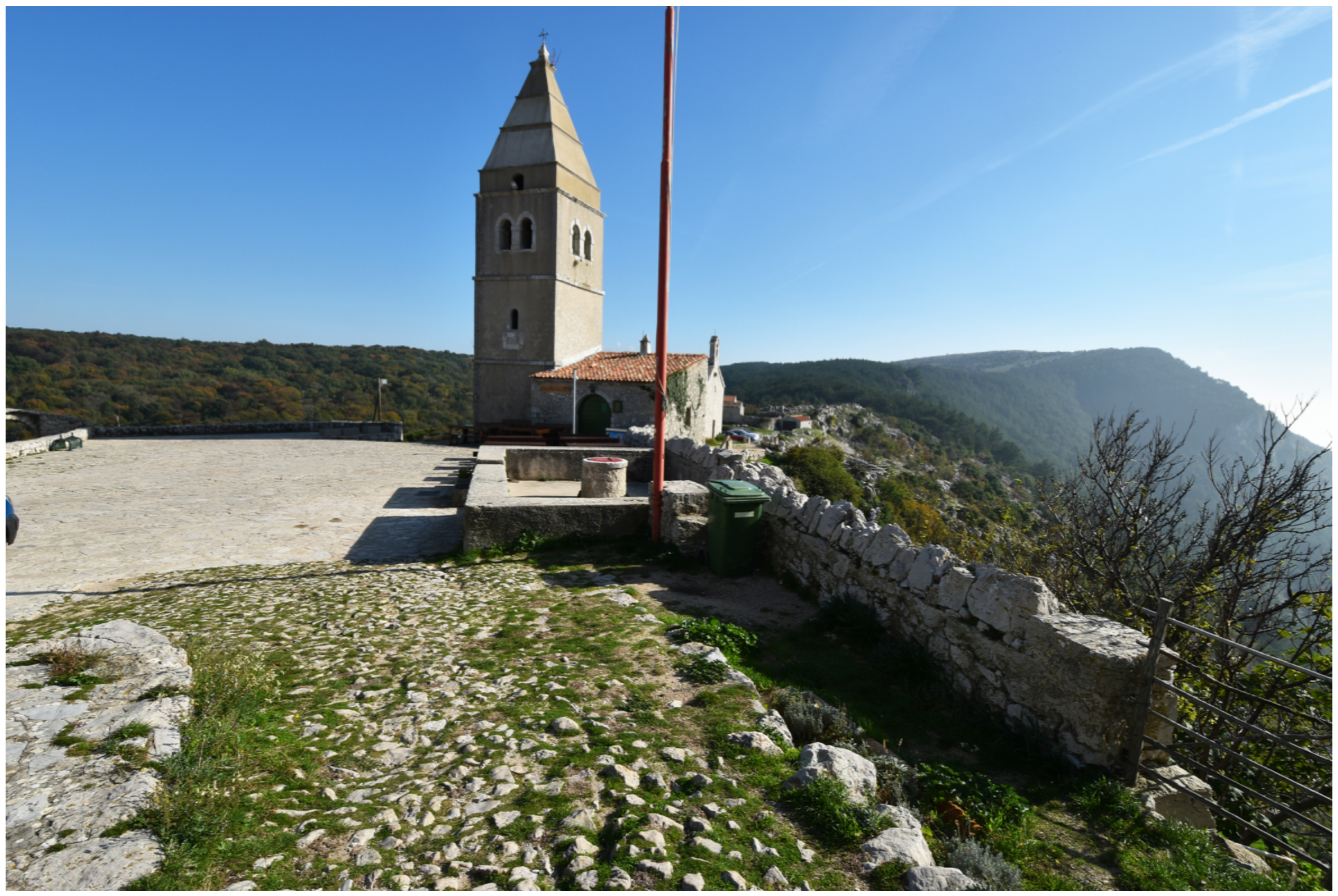 Sustainability 14 01564 g015 550