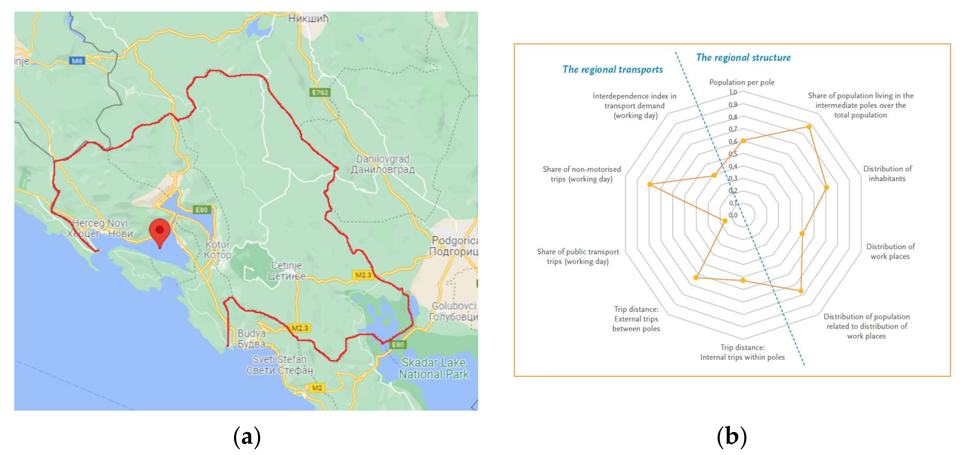 Sustainability 14 01566 g001