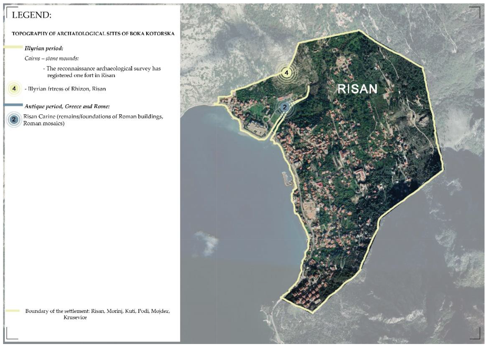 Sustainability 14 01566 g008