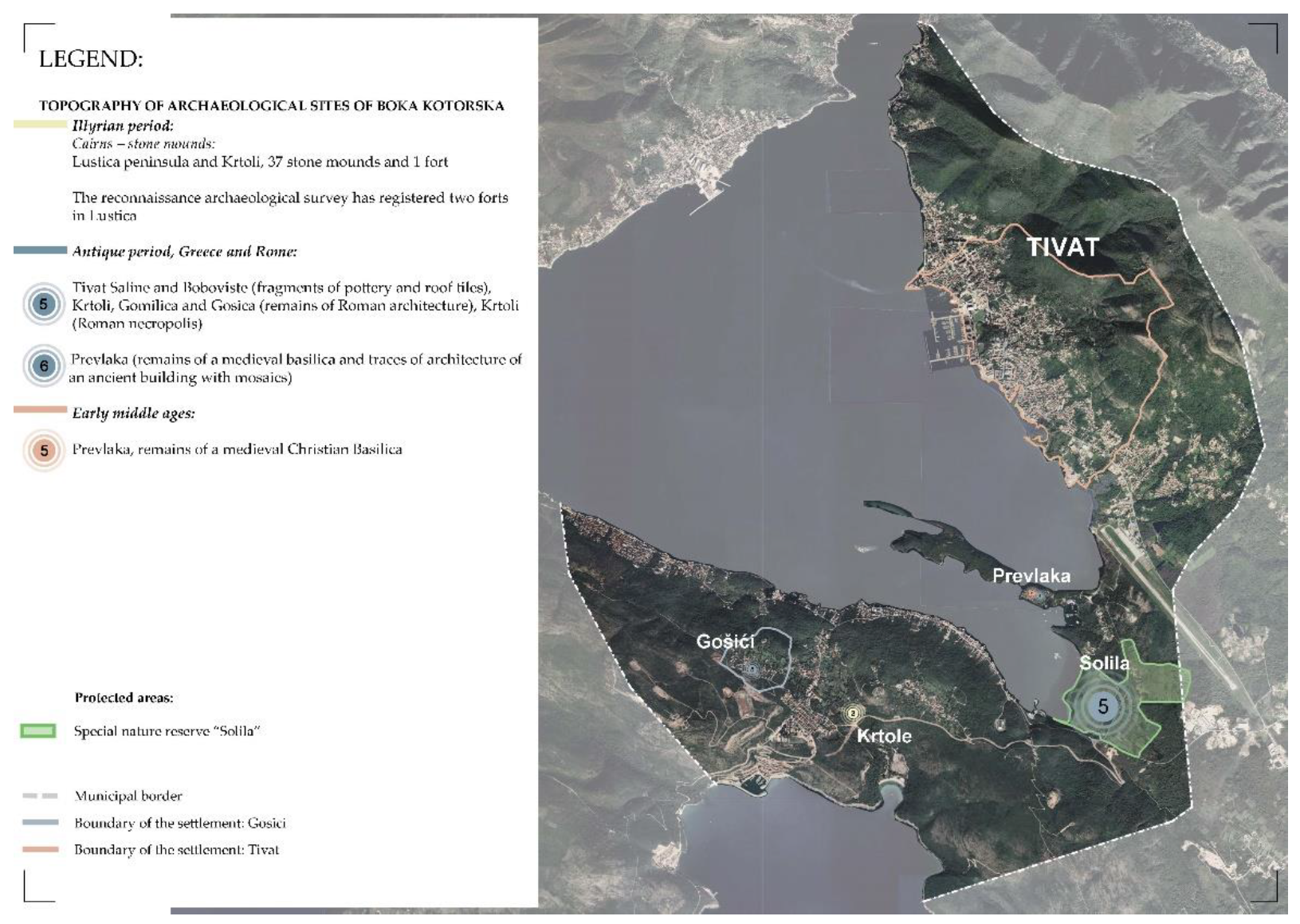 Sustainability 14 01566 g010