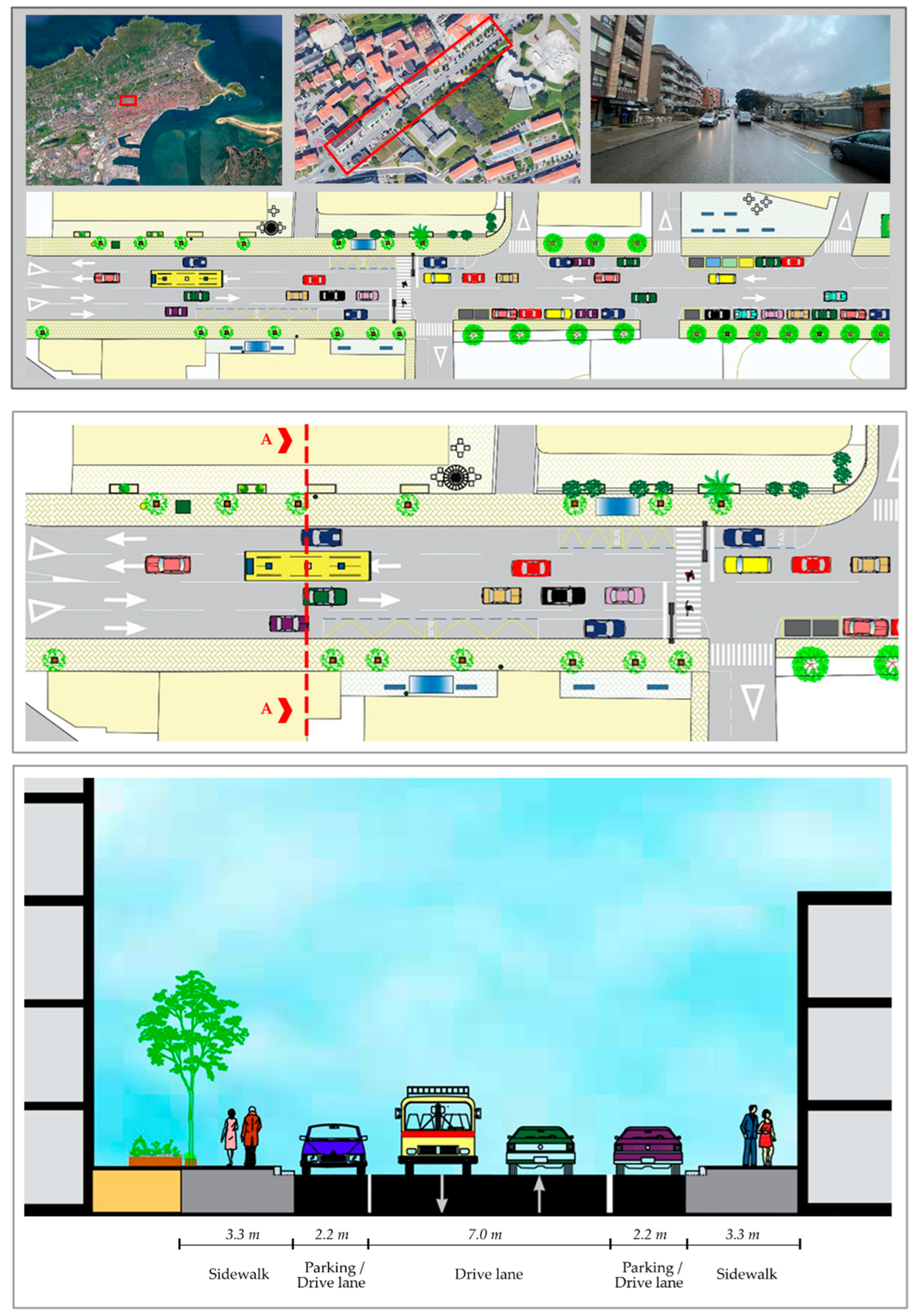 Sustainability 14 01568 g001