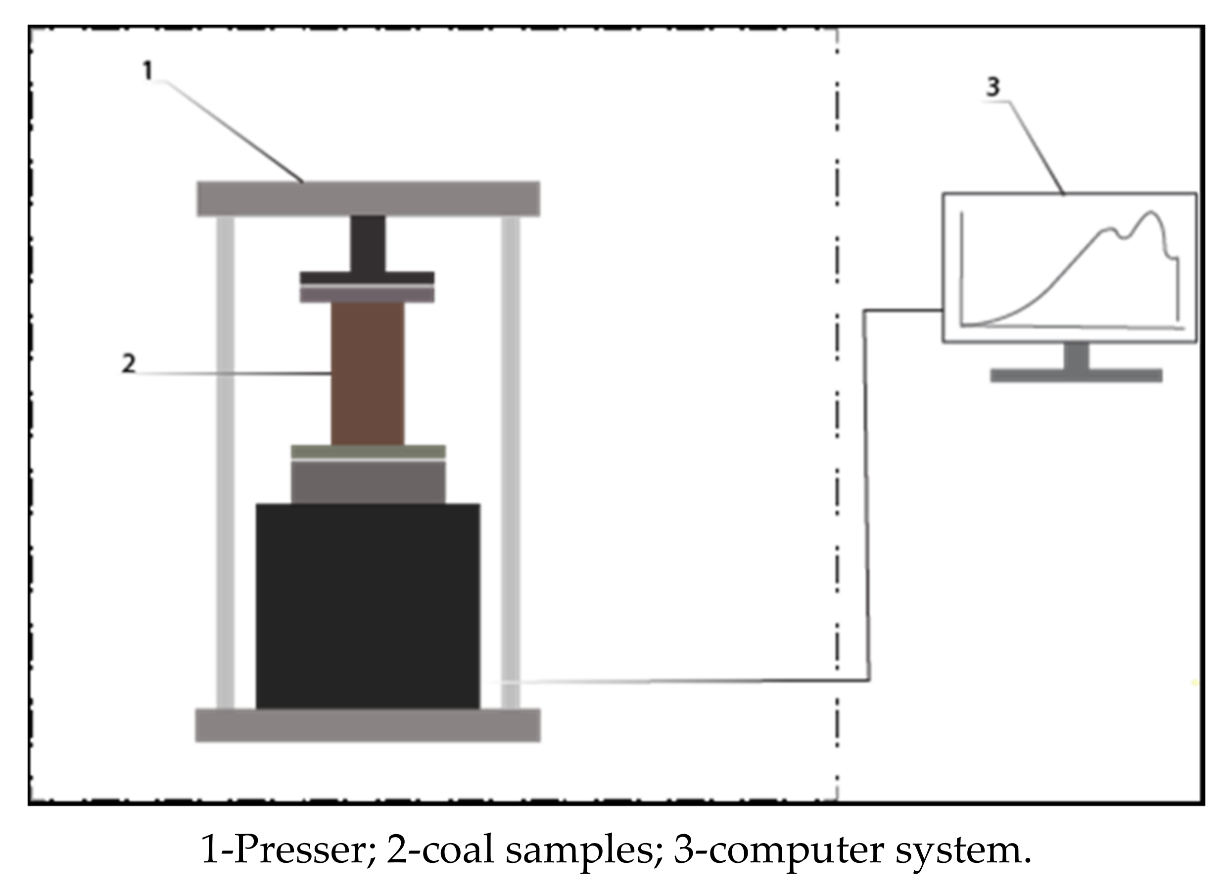 Sustainability 14 01572 g002