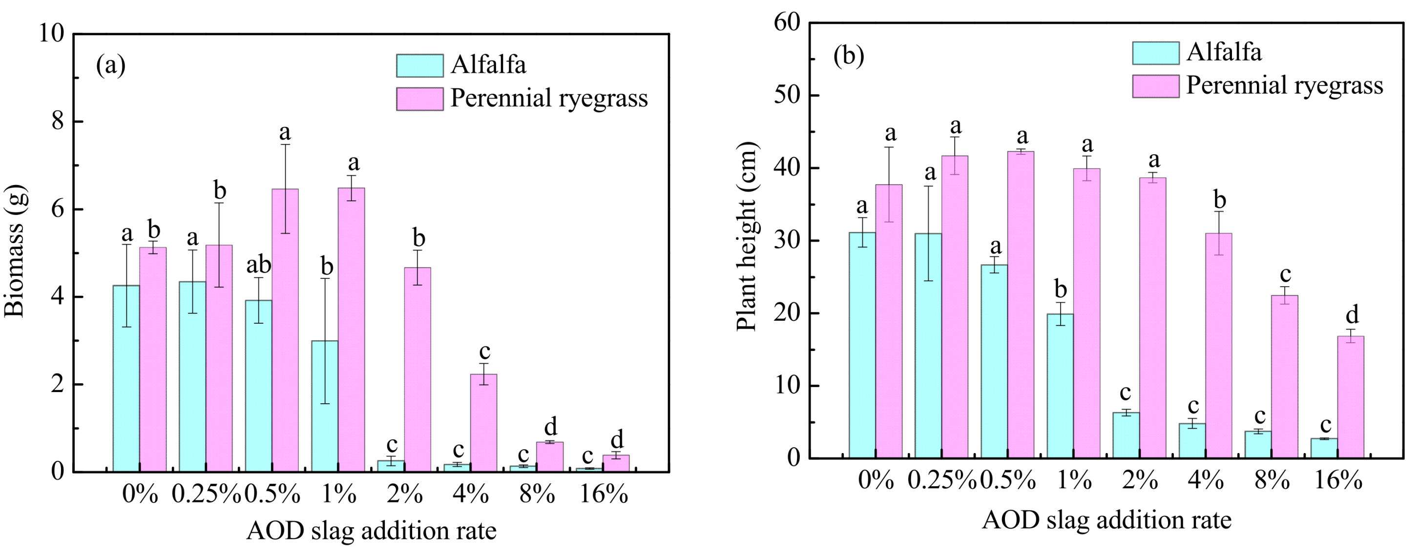 Sustainability 14 01575 g001 550