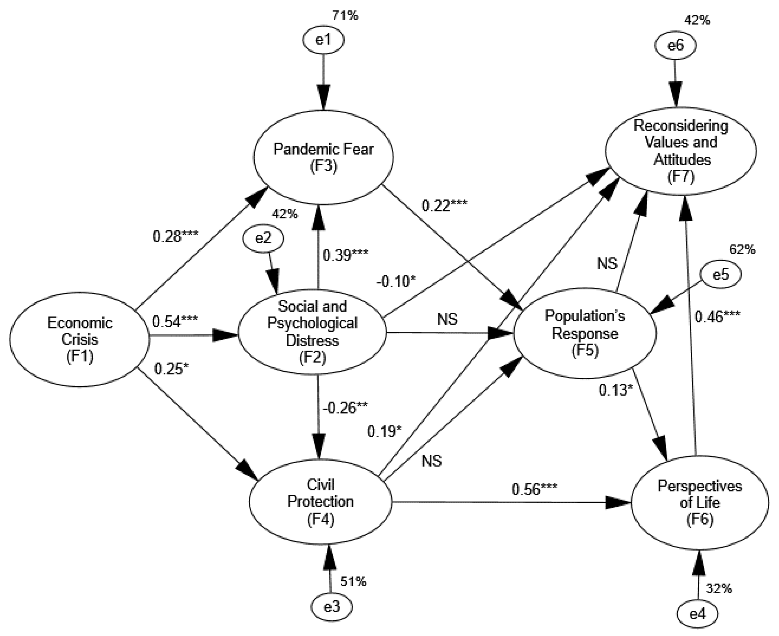 Sustainability 14 01576 g002