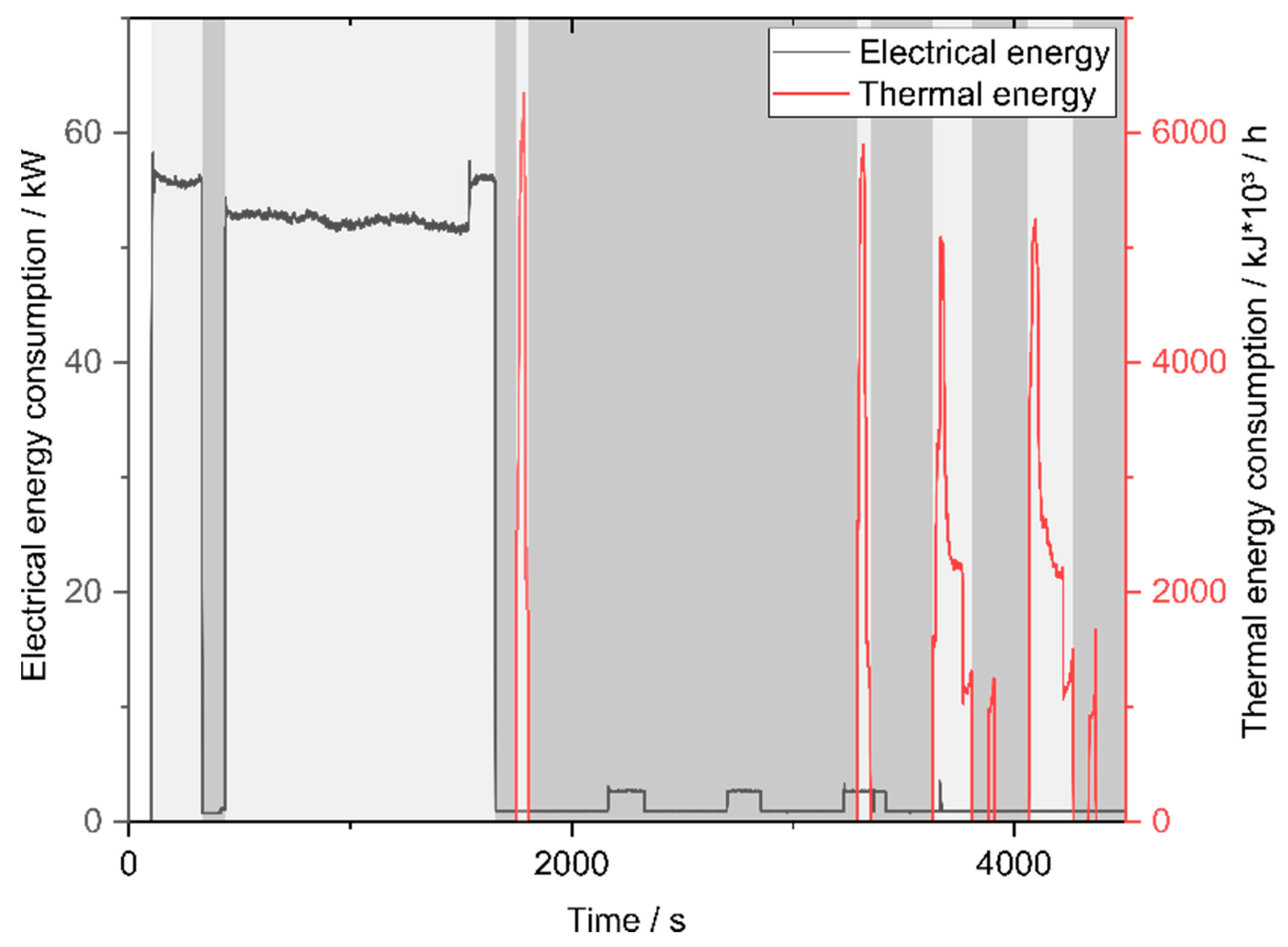 Sustainability 14 01599 g004 550
