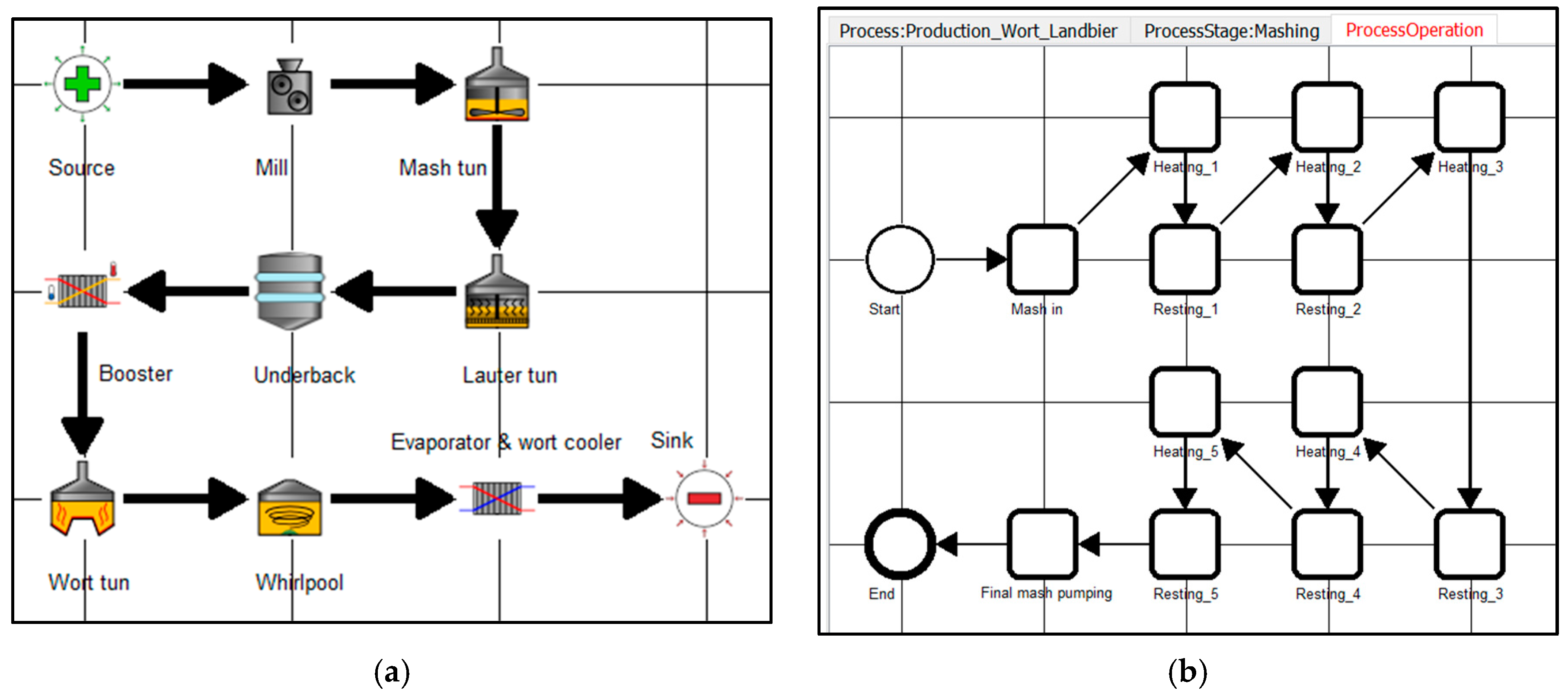 Sustainability 14 01599 g005 550