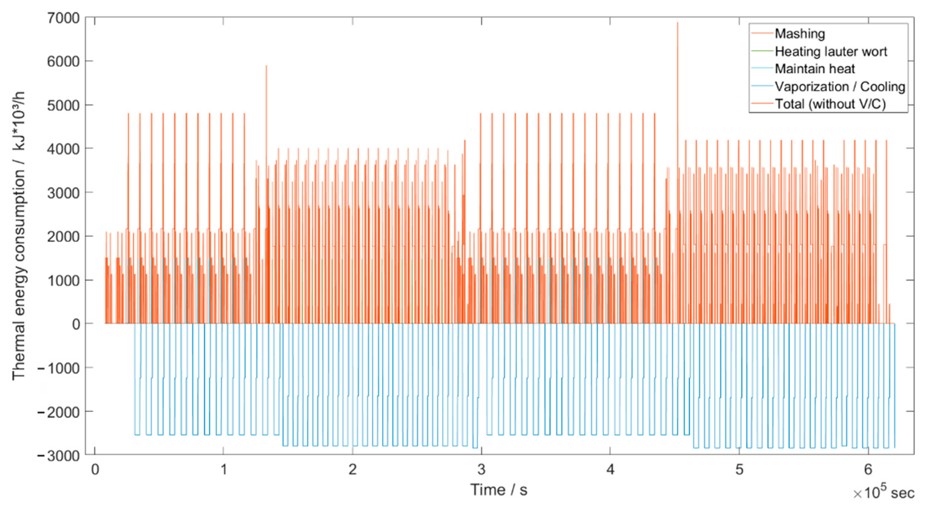Sustainability 14 01599 g010 550