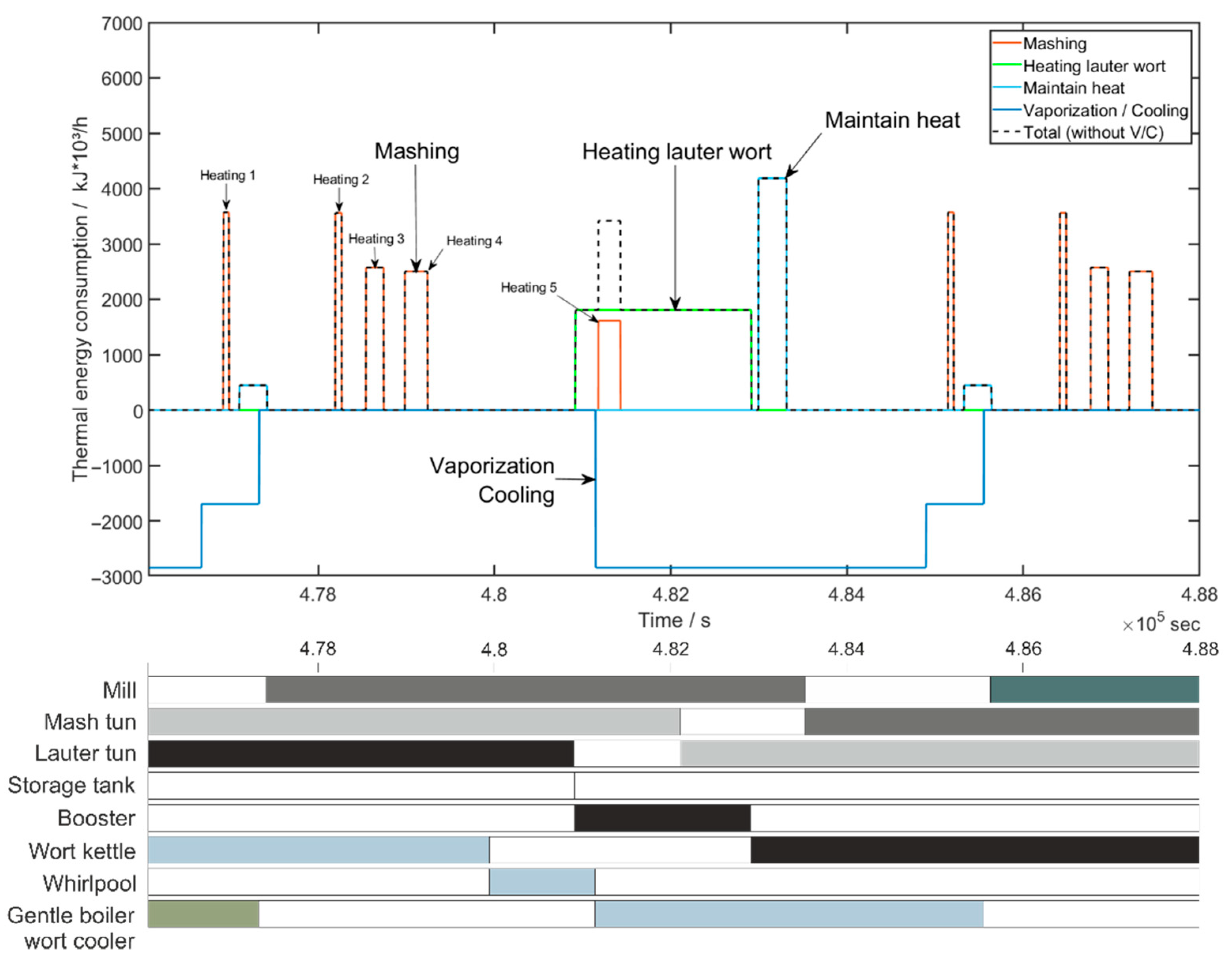 Sustainability 14 01599 g011 550