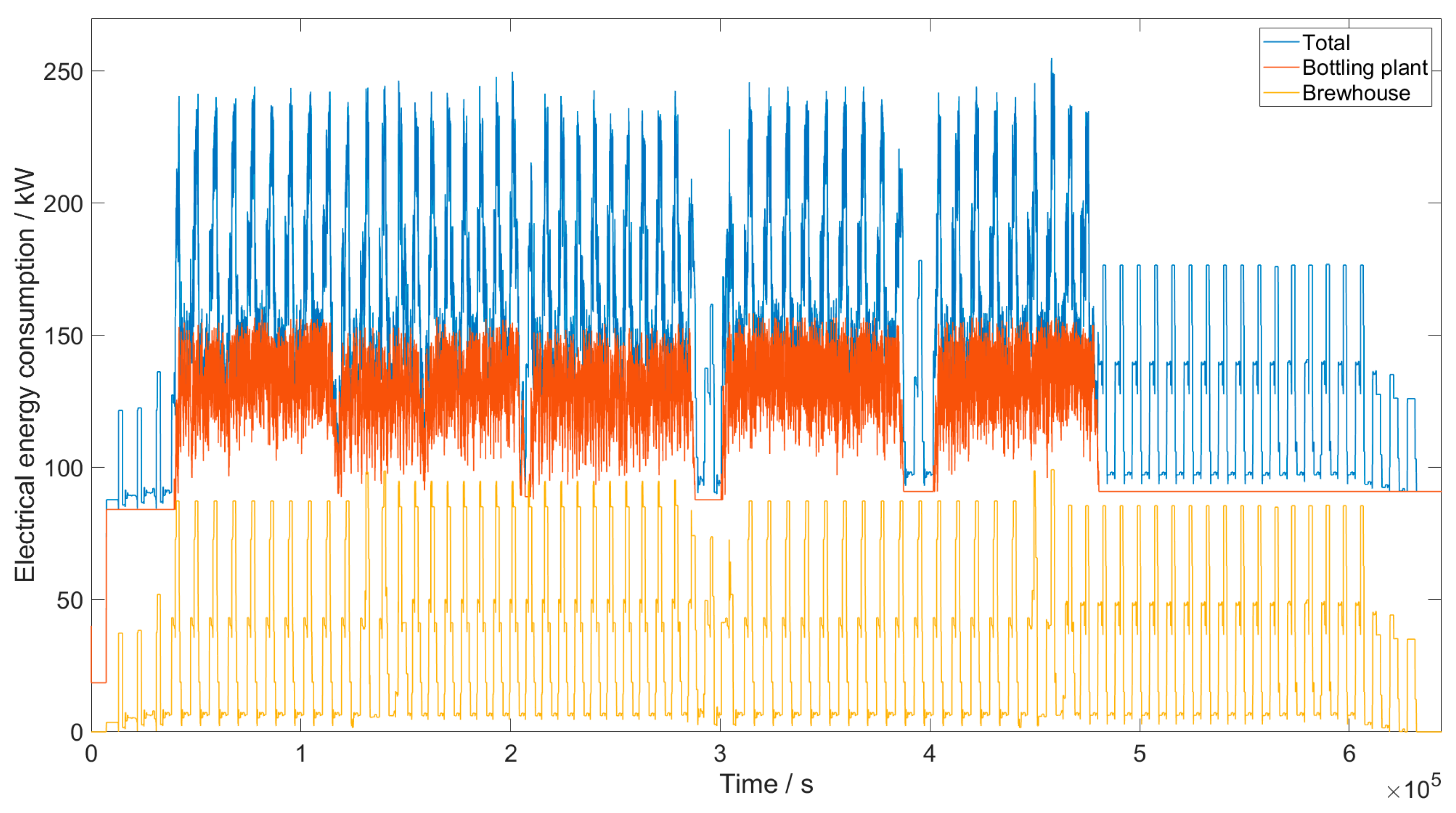 Sustainability 14 01599 g012 550
