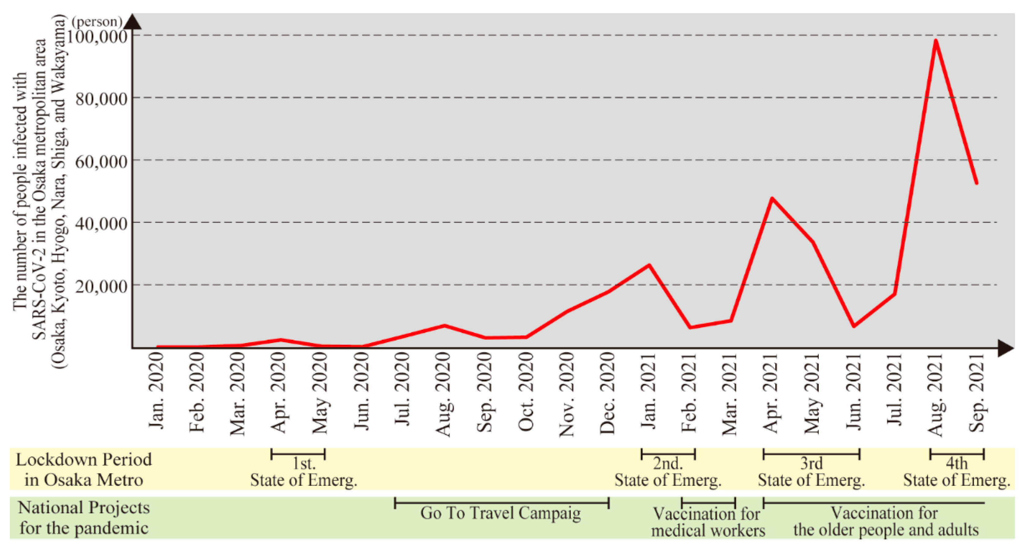 Sustainability 14 01601 g002