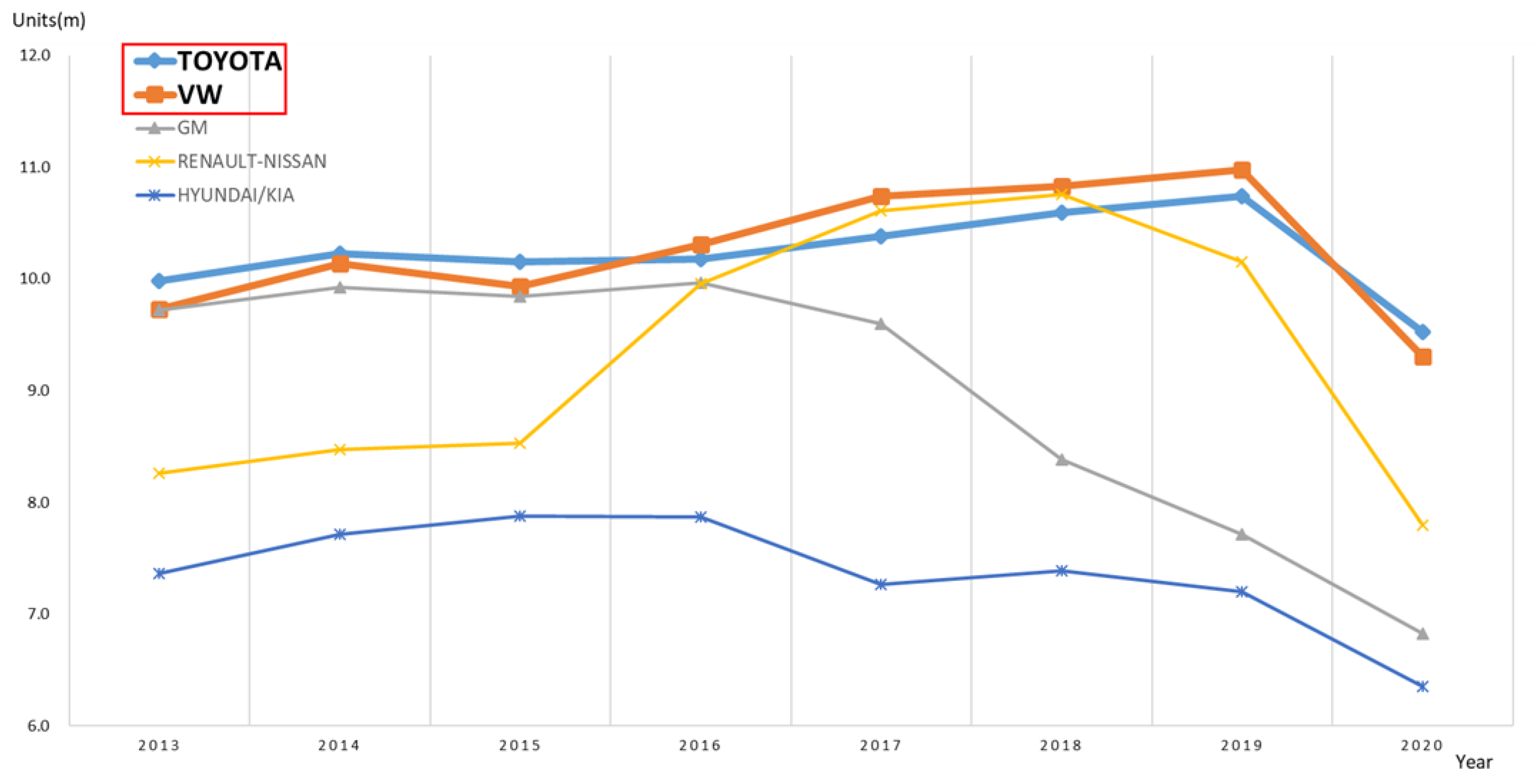 Sustainability 14 01606 g003 550