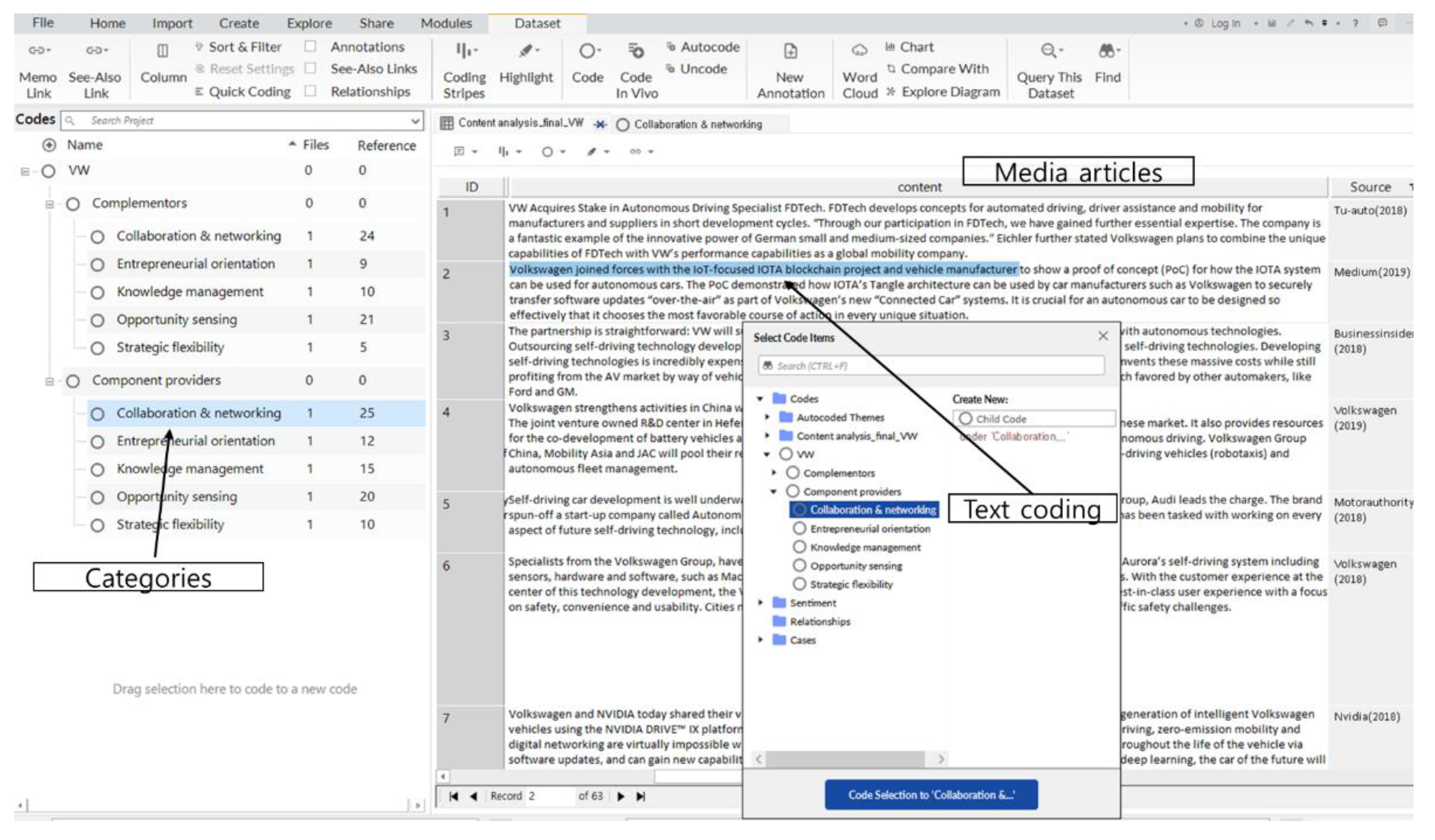 Sustainability 14 01606 g004 550