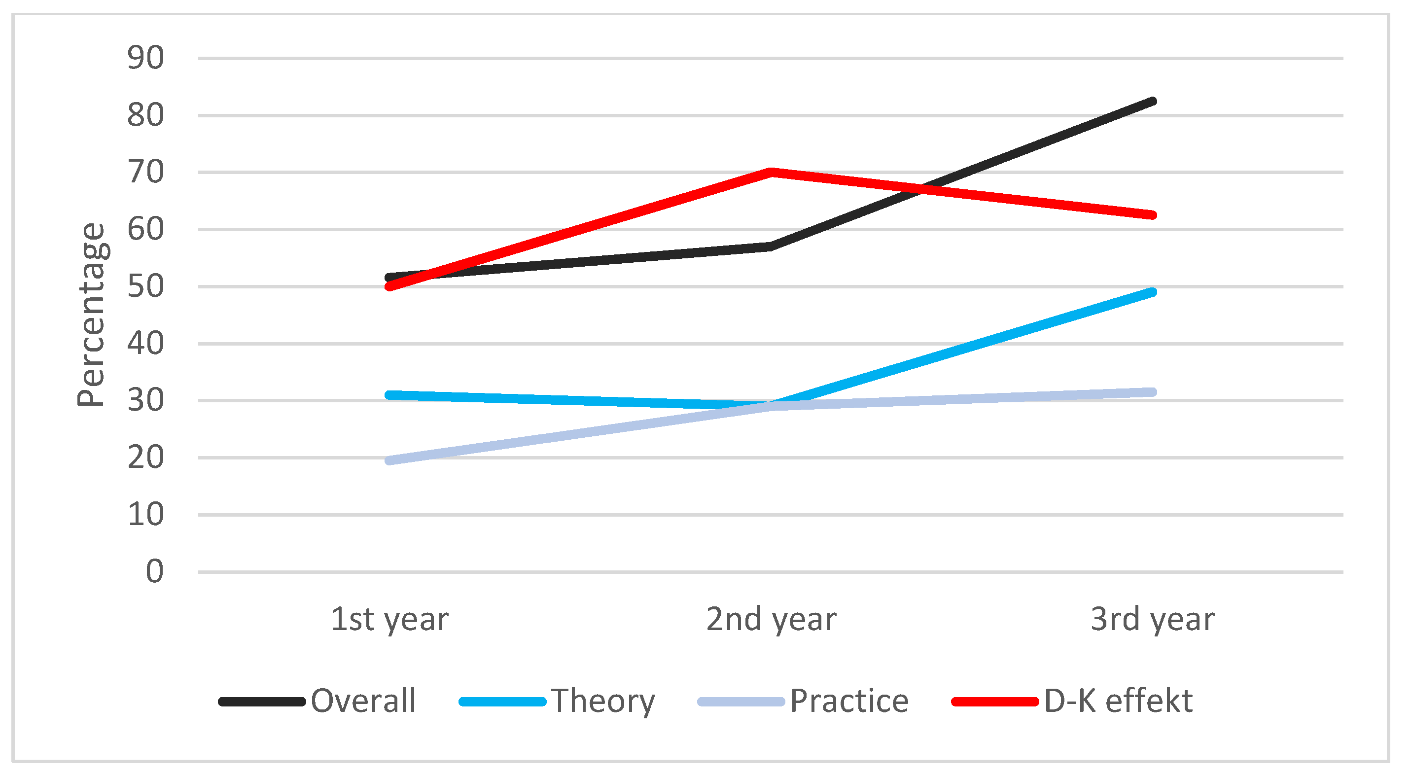 Sustainability 14 01607 g001 Sustainability 14 01607 g001