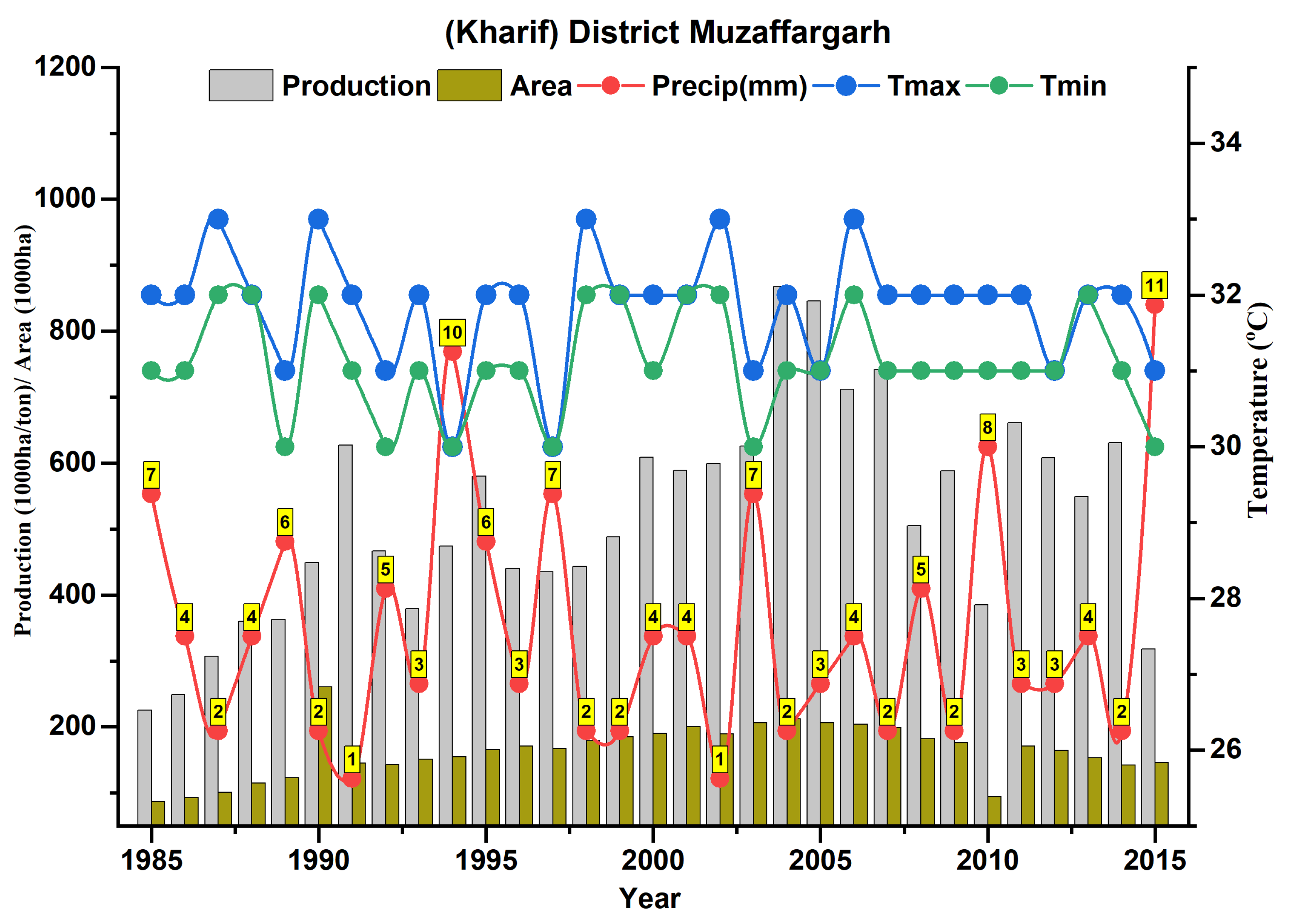 Sustainability 14 01609 g009 550