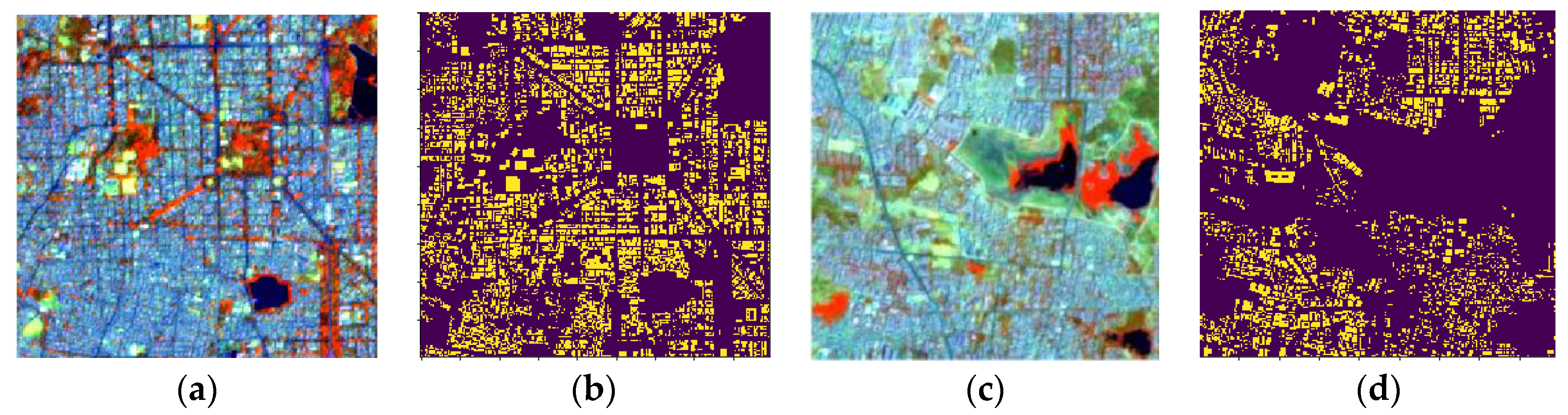 Sustainability 14 01615 g007