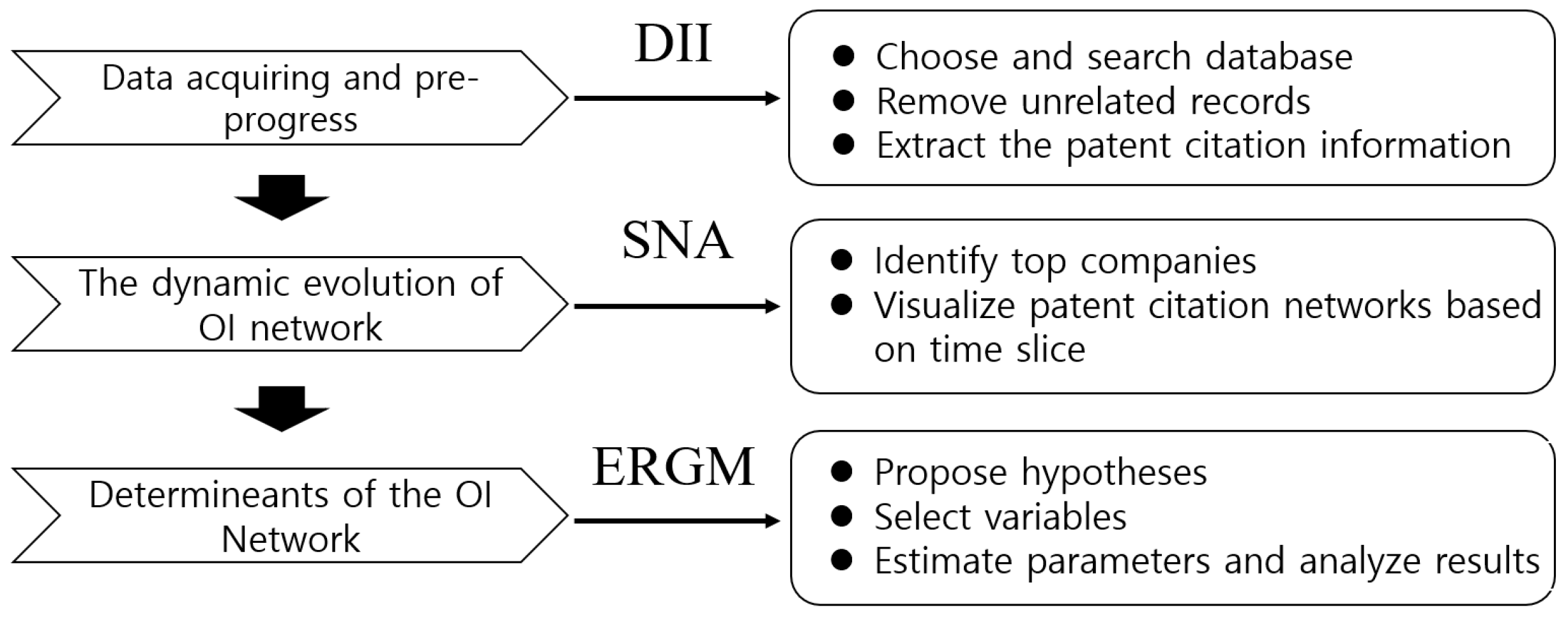 Sustainability 14 01618 g001 550