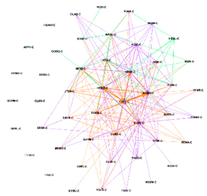 Sustainability 14 01618 i011