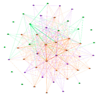 Sustainability 14 01618 i012