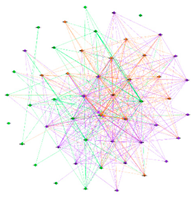 Sustainability 14 01618 i013