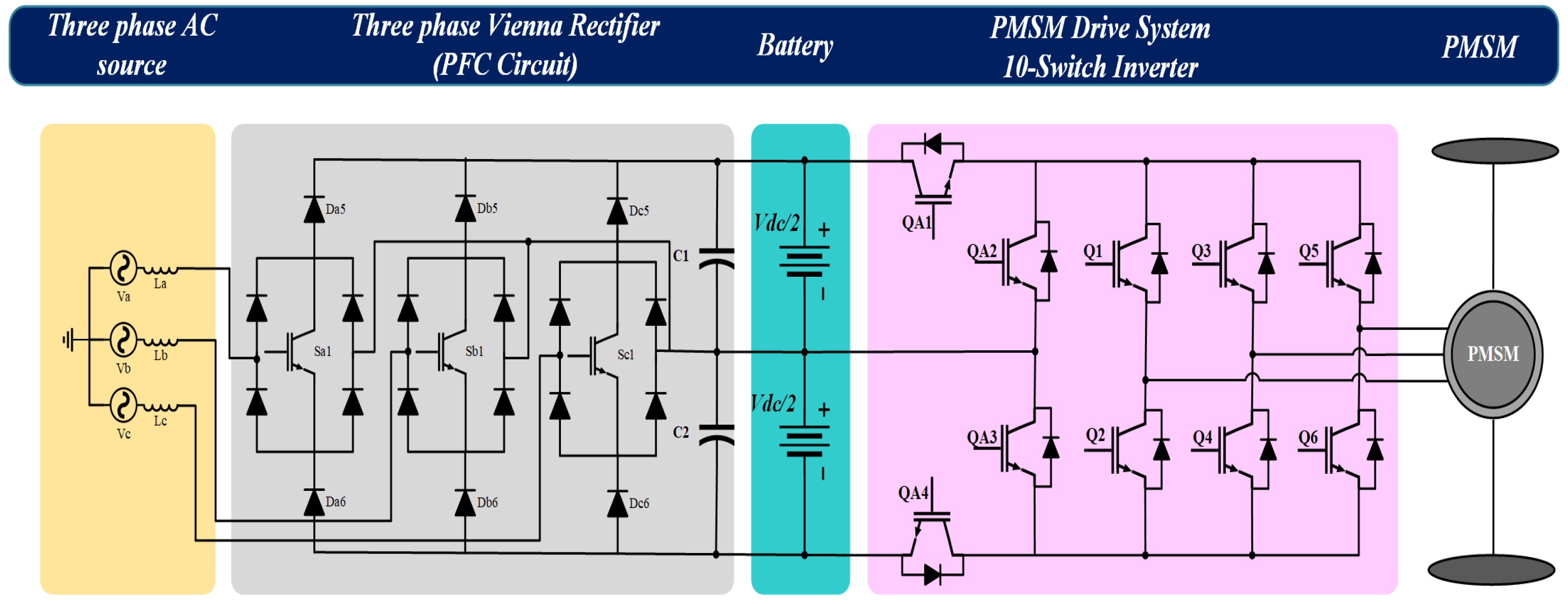 Sustainability Free FullText ThreeLevel Reduced Switch AC/DC/AC