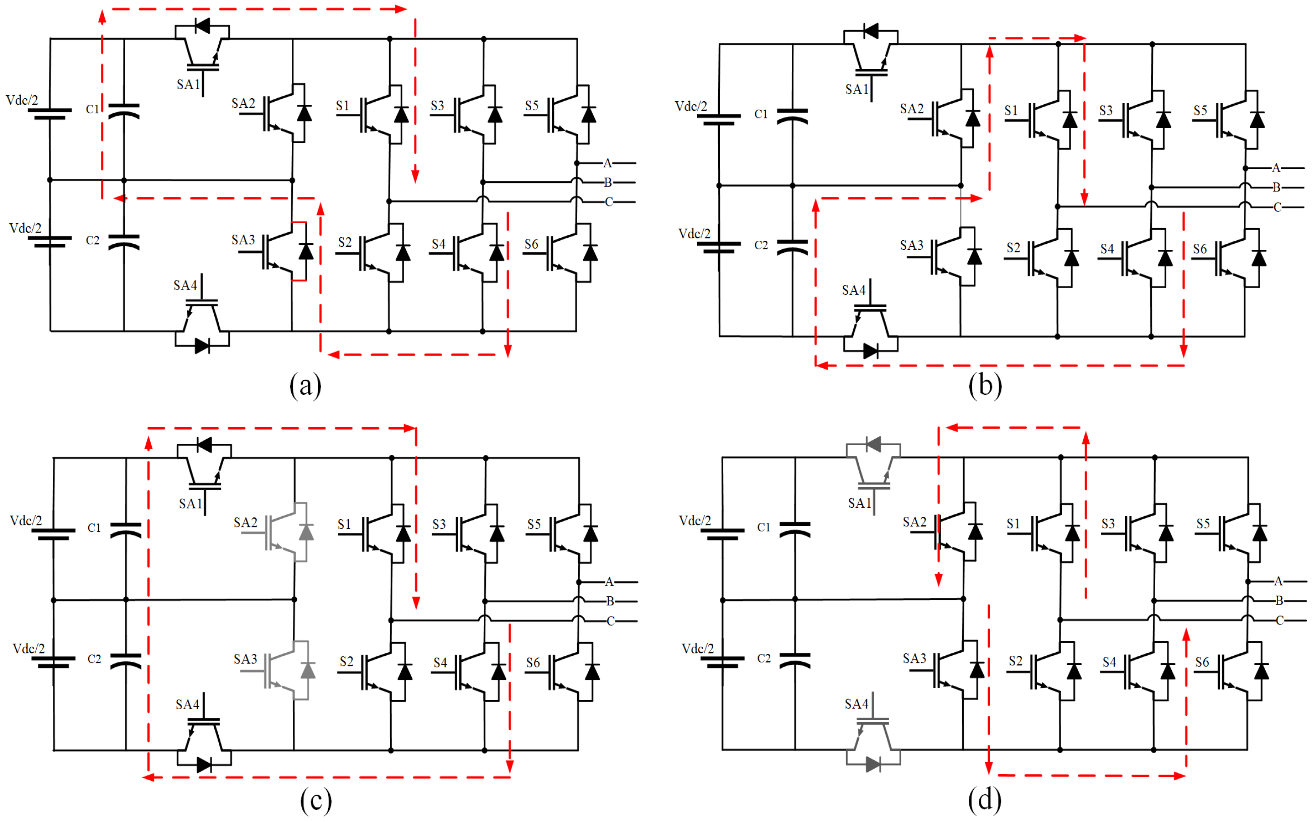 Sustainability 14 01620 g003 550
