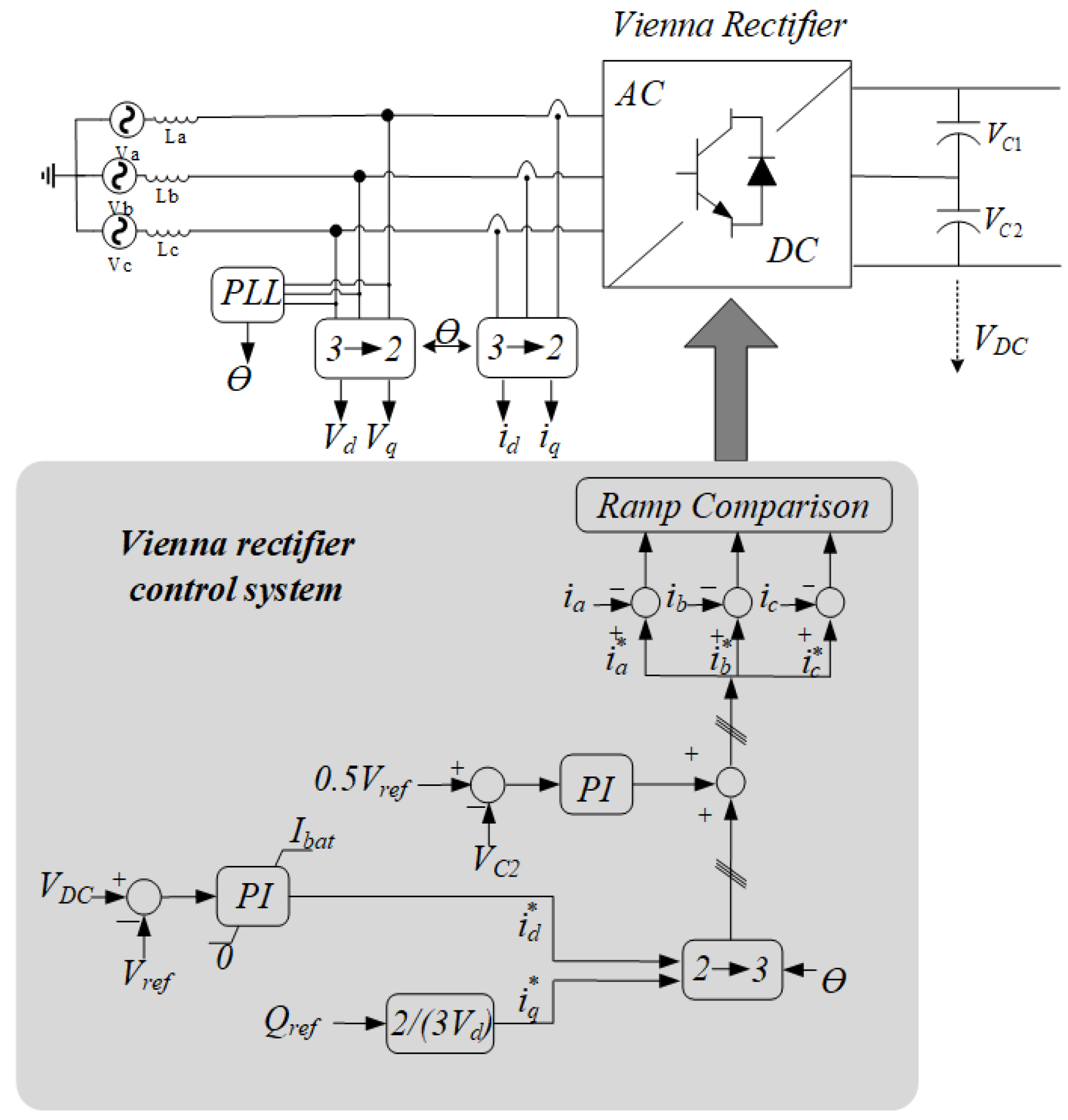 Sustainability 14 01620 g006 550