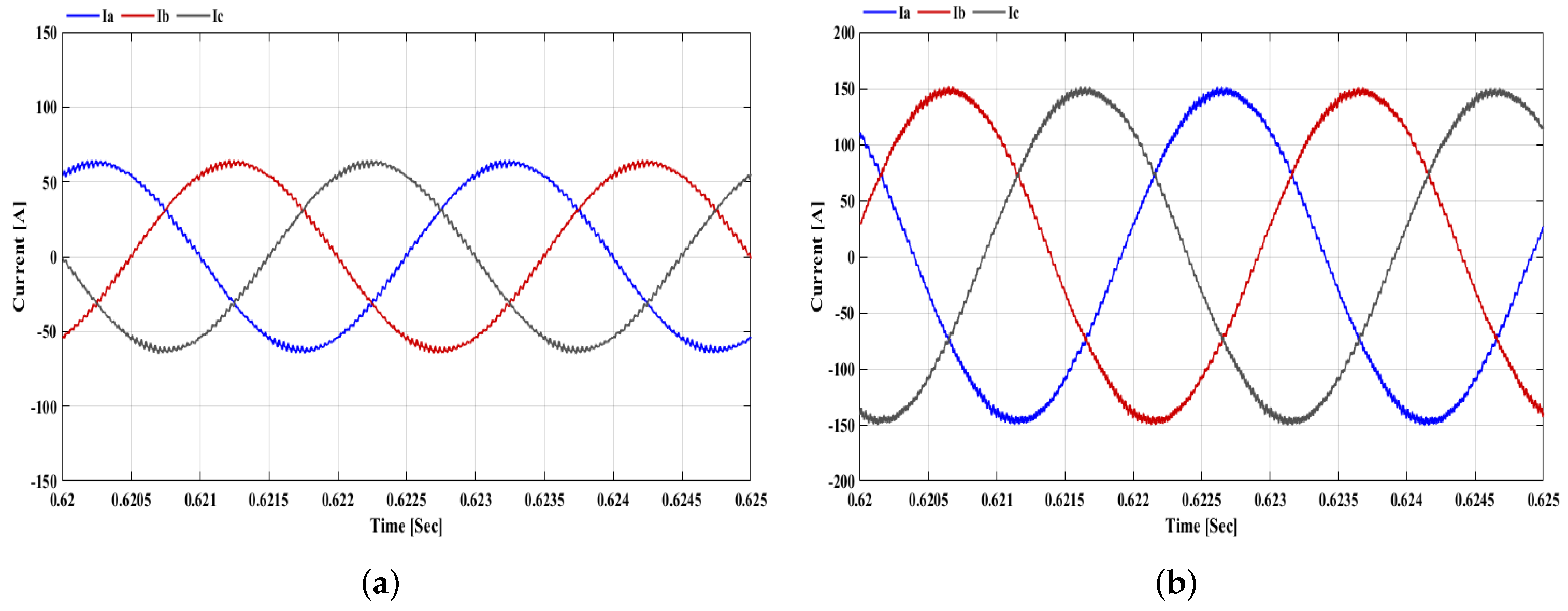 Sustainability 14 01620 g010 550