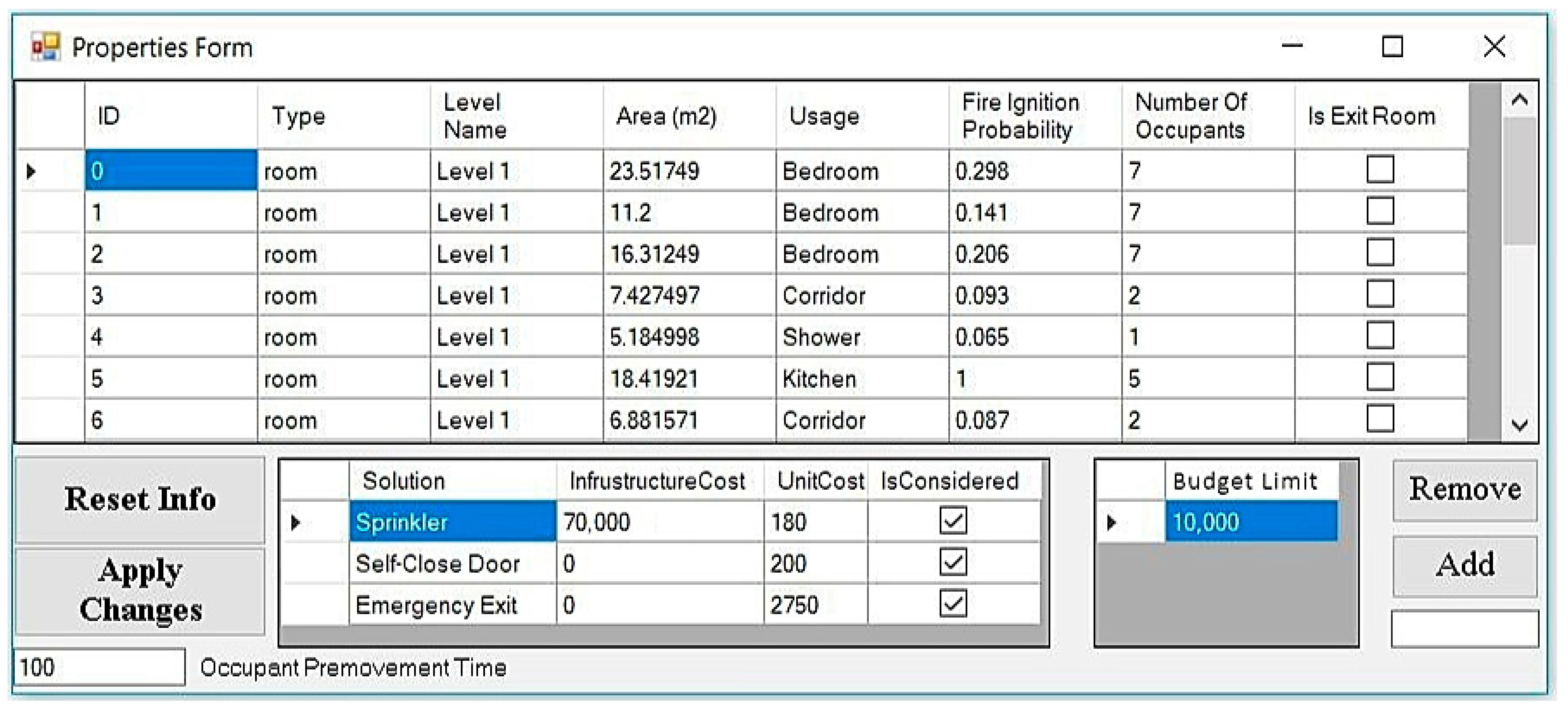 Sustainability 14 01626 g005