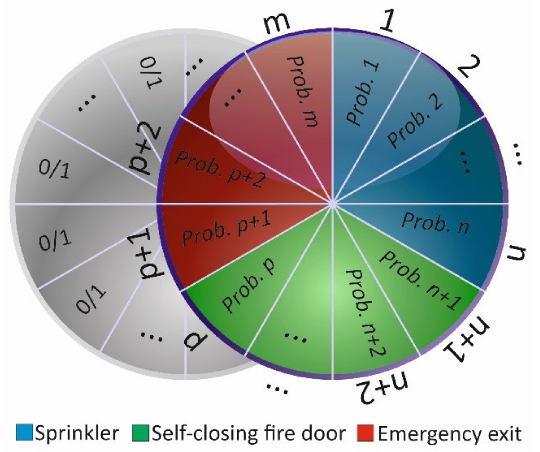 Sustainability 14 01626 g008