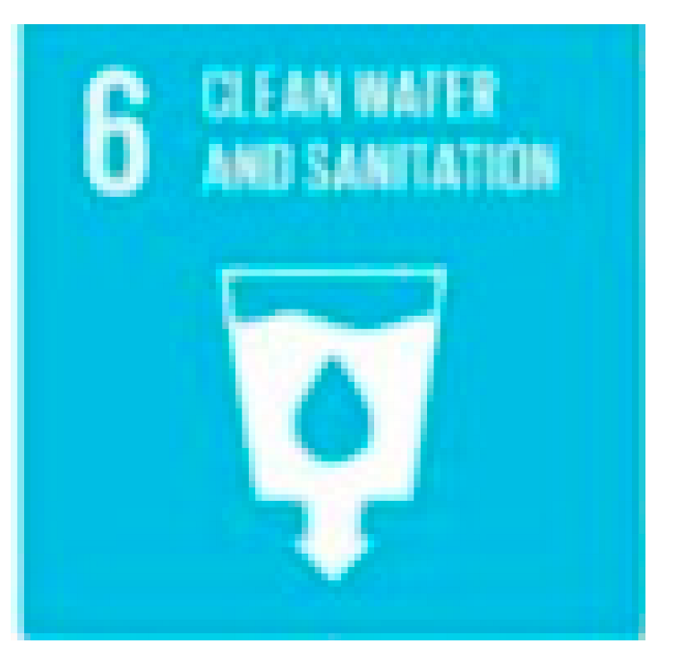 Sustainability 14 01628 i006