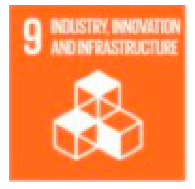 Sustainability 14 01628 i009