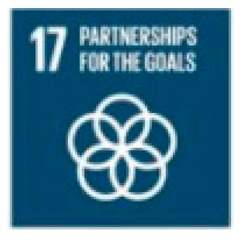 Sustainability 14 01628 i017