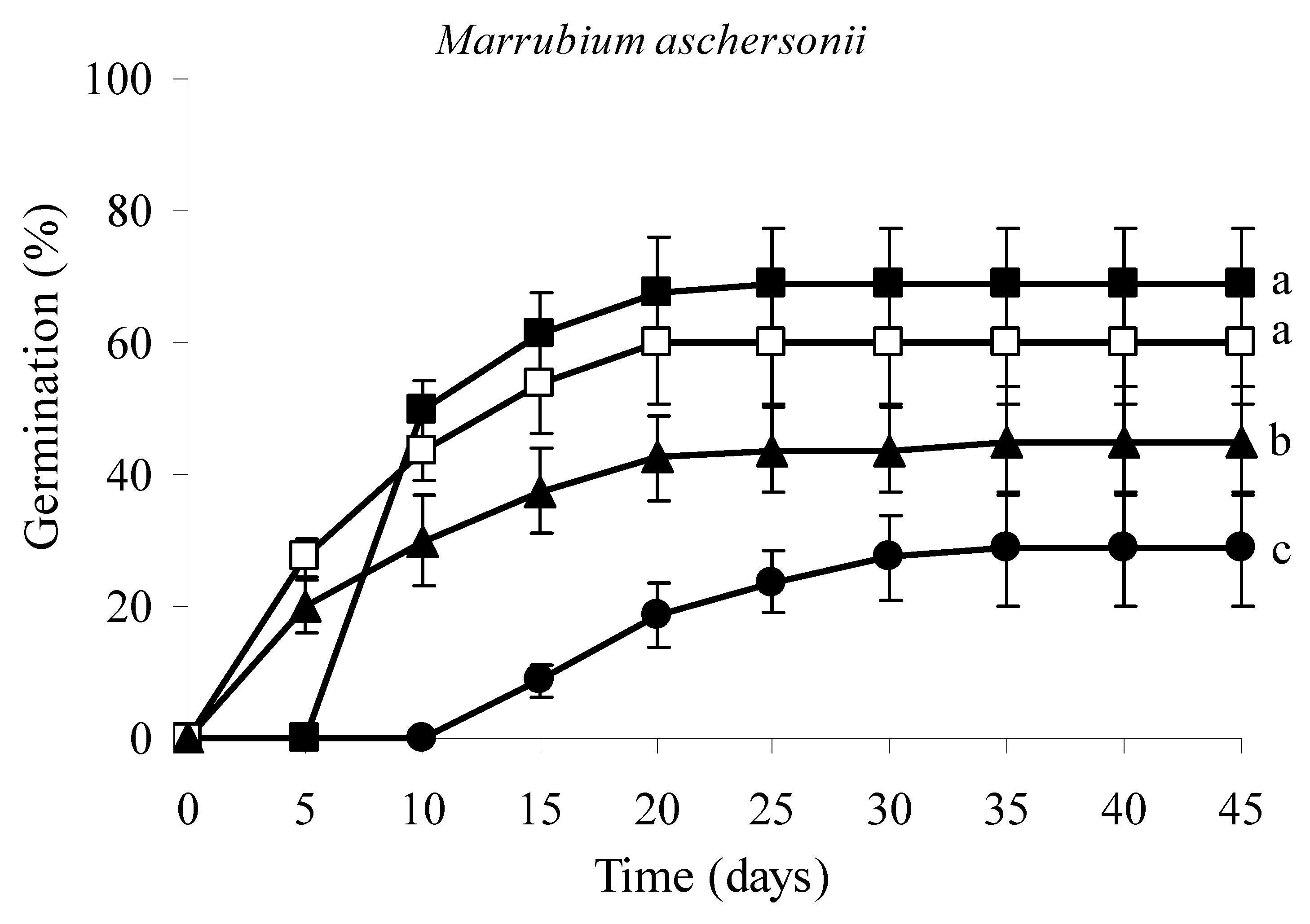 Sustainability 14 01637 g006 Sustainability 14 01637 g006