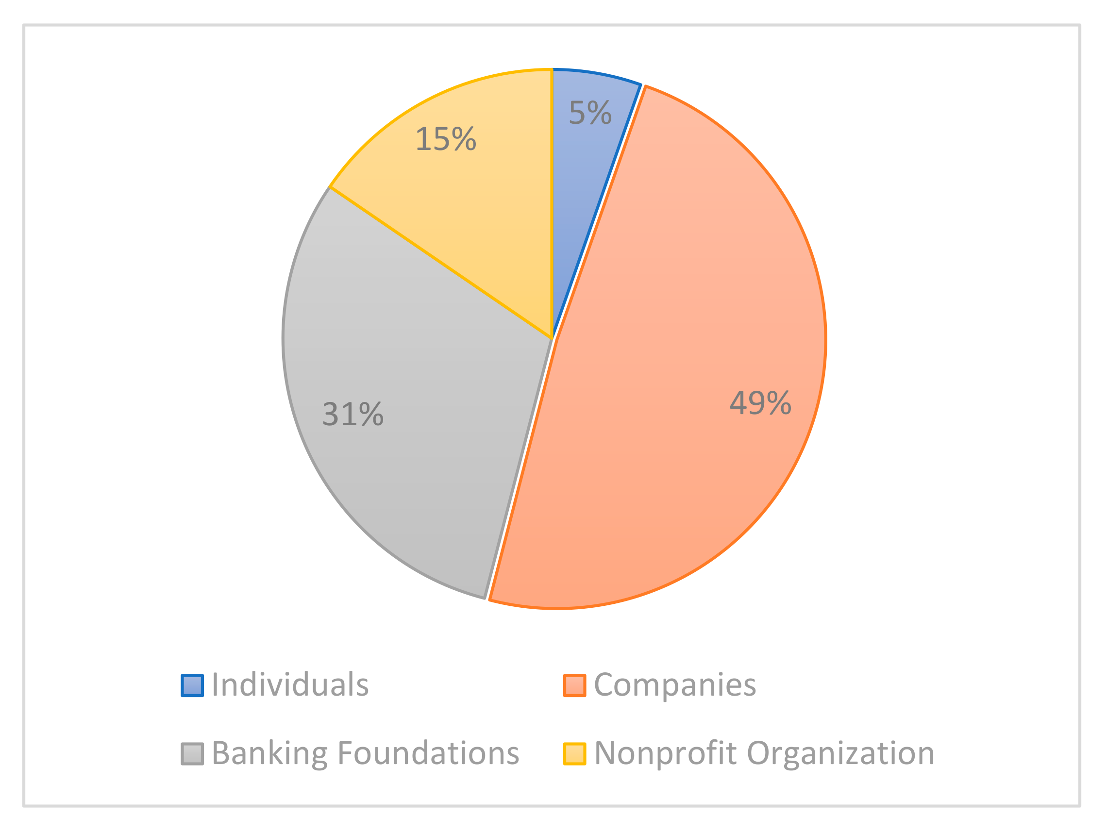 Sustainability 14 01641 g004 550