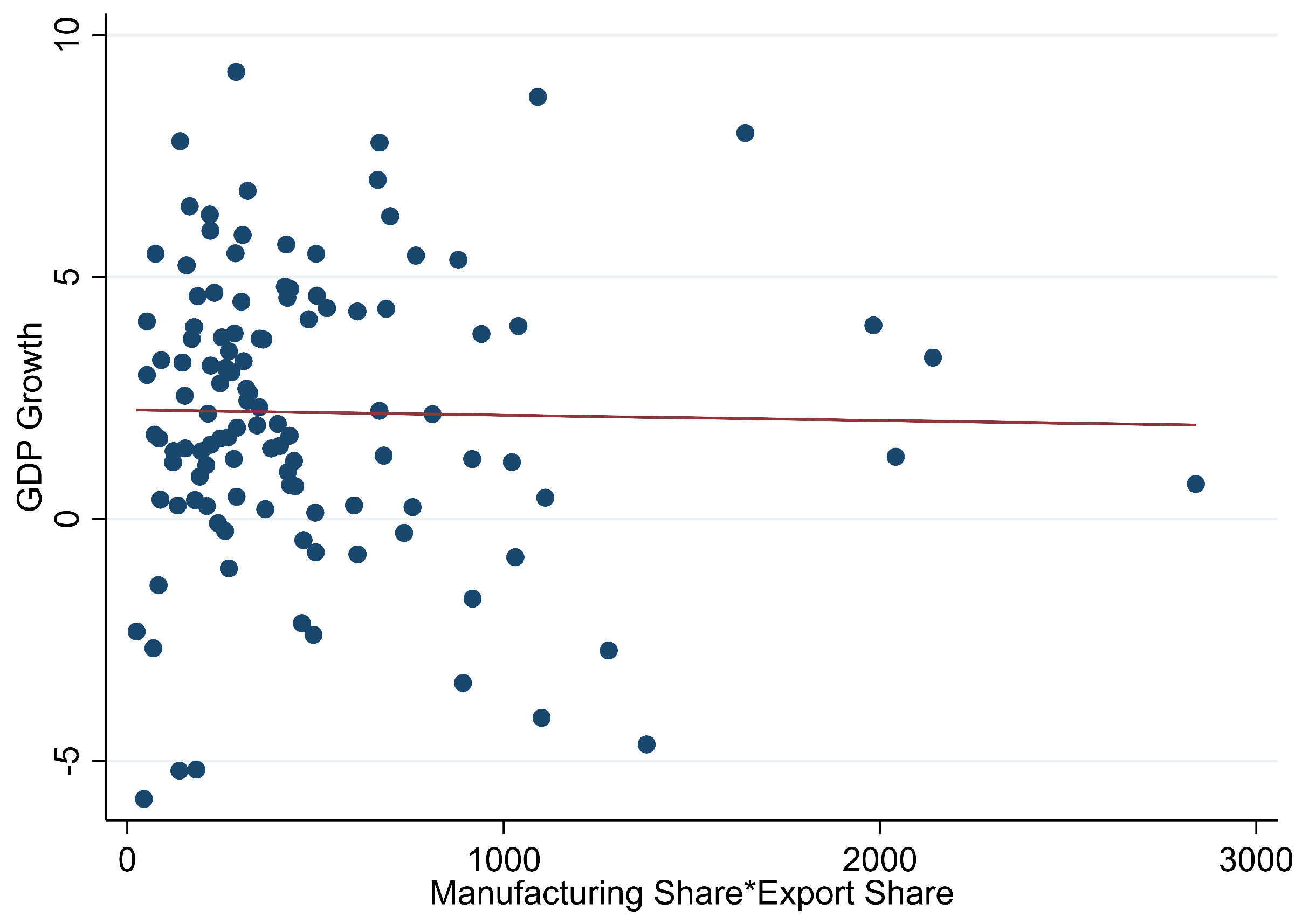 Sustainability 14 01646 g001